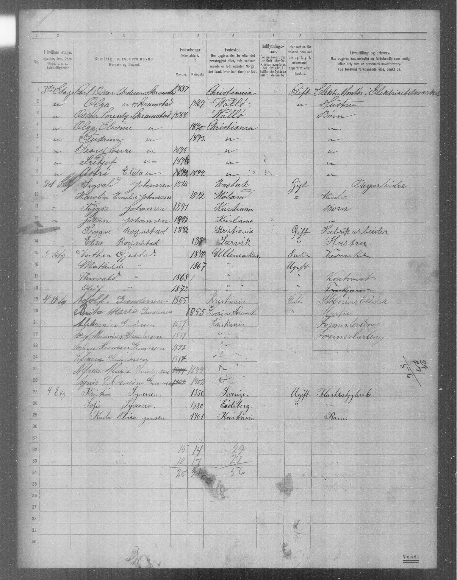 OBA, Municipal Census 1904 for Kristiania, 1904, p. 6245