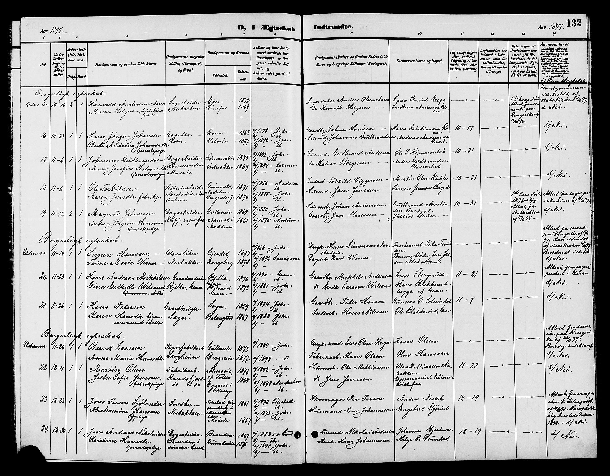 Jevnaker prestekontor, SAH/PREST-116/H/Ha/Hab/L0002: Parish register (copy) no. 2, 1896-1906, p. 132