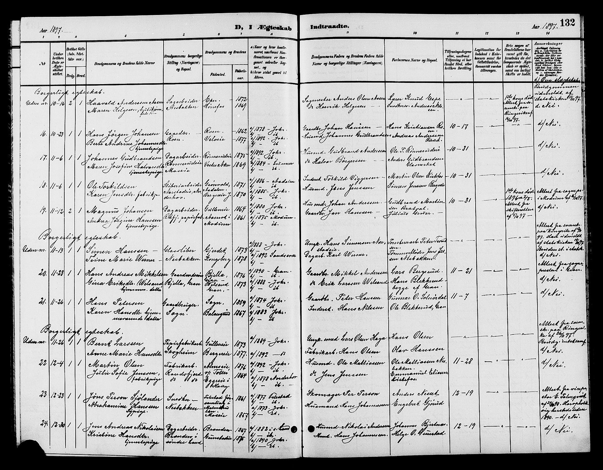 Jevnaker prestekontor, AV/SAH-PREST-116/H/Ha/Hab/L0002: Parish register (copy) no. 2, 1896-1906, p. 132