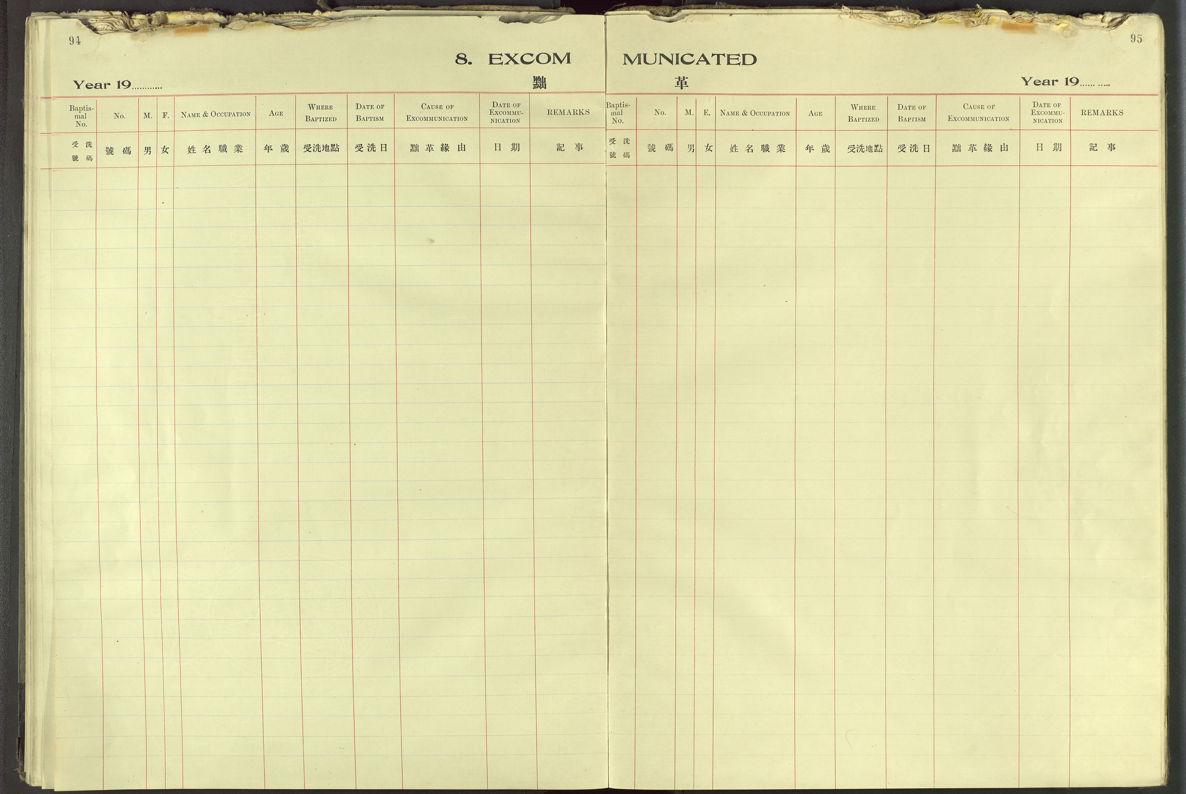 Det Norske Misjonsselskap - utland - Kina (Hunan), VID/MA-A-1065/Dm/L0096: Parish register (official) no. 134, 1923-1938, p. 94-95