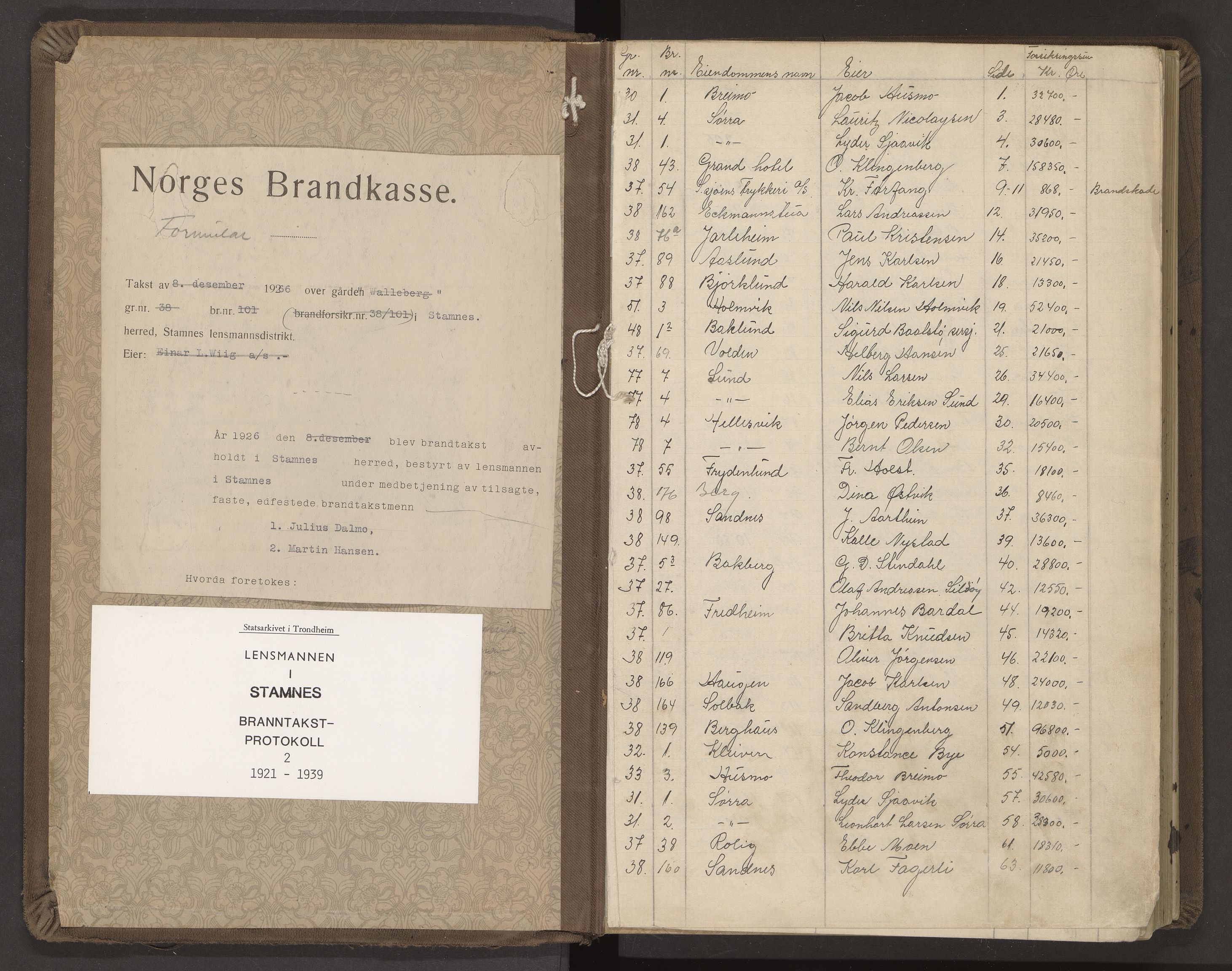 Norges Brannkasse Sandnessjøen (Stamnes), AV/SAT-A-5571/Fa/L0002: Branntakstprotokoll, 1921-1939