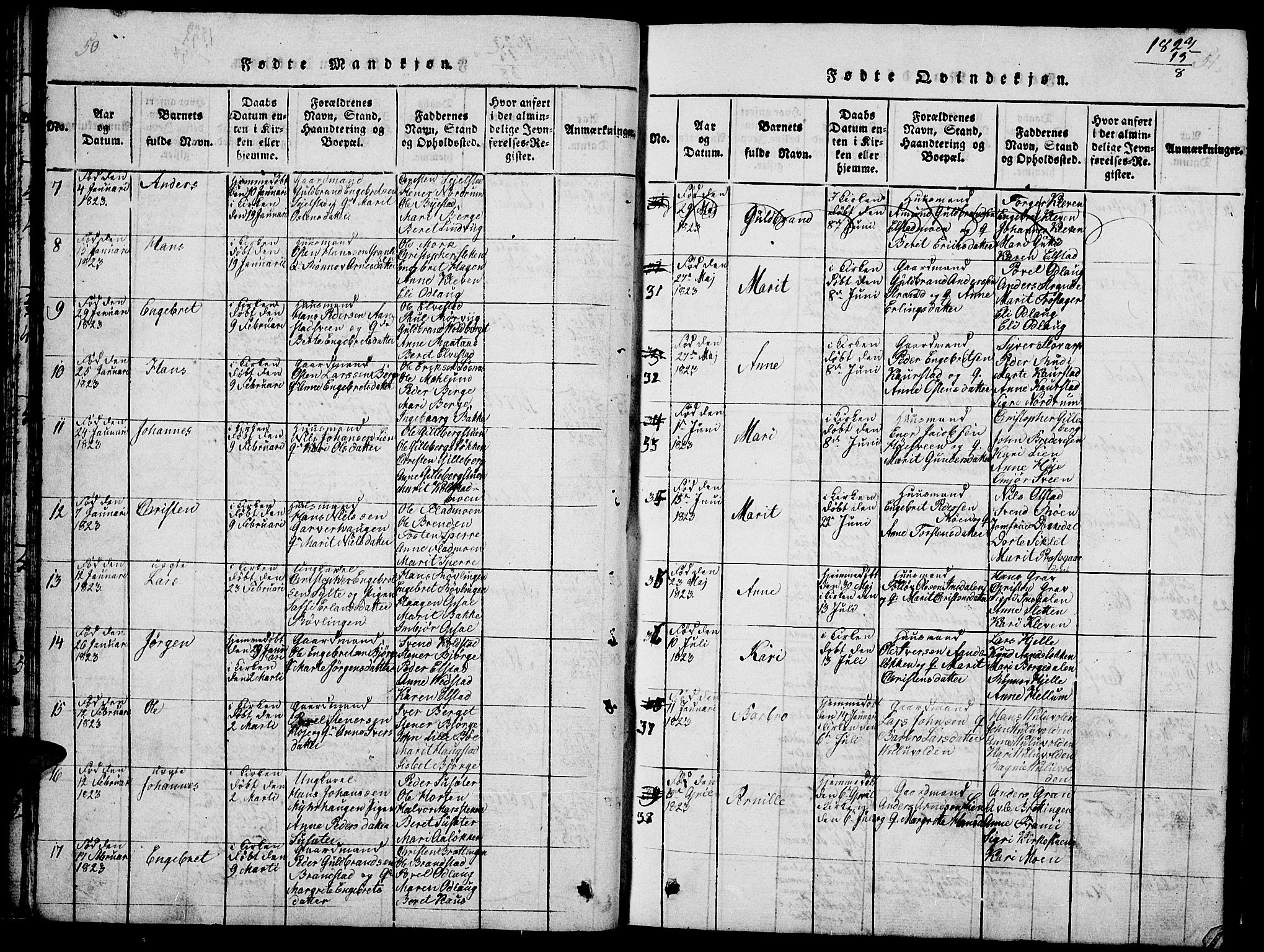 Ringebu prestekontor, SAH/PREST-082/H/Ha/Hab/L0001: Parish register (copy) no. 1, 1821-1839, p. 50-51