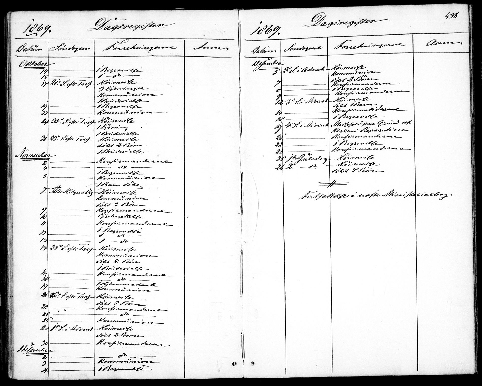 Garnisonsmenigheten Kirkebøker, AV/SAO-A-10846/F/Fa/L0010: Parish register (official) no. 10, 1859-1869, p. 438