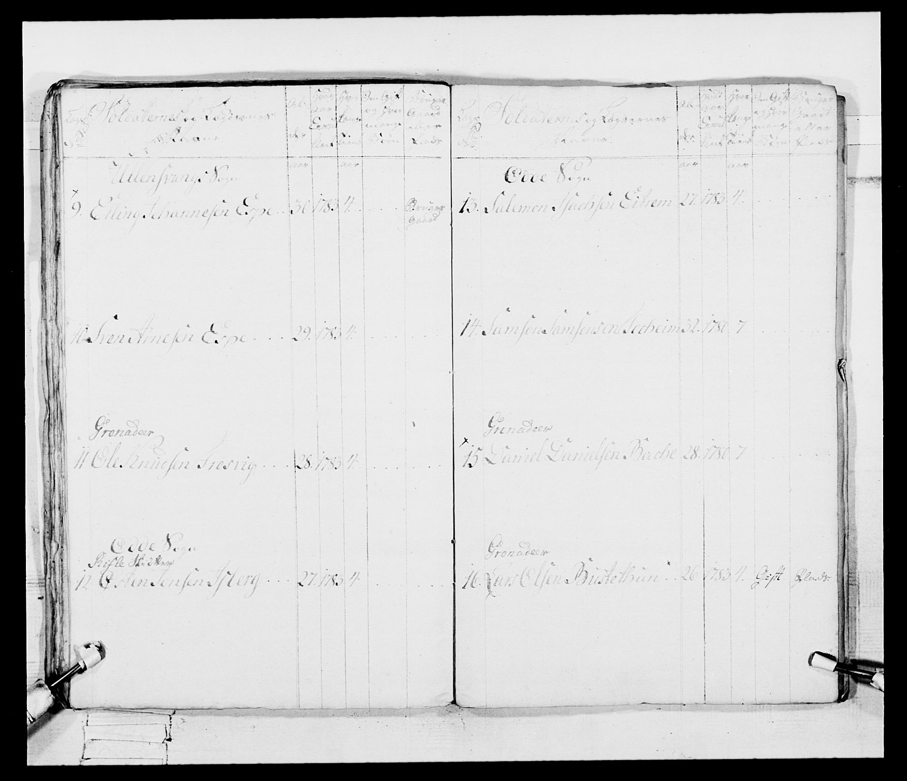 Generalitets- og kommissariatskollegiet, Det kongelige norske kommissariatskollegium, AV/RA-EA-5420/E/Eh/L0095: 2. Bergenhusiske nasjonale infanteriregiment, 1780-1787, p. 556