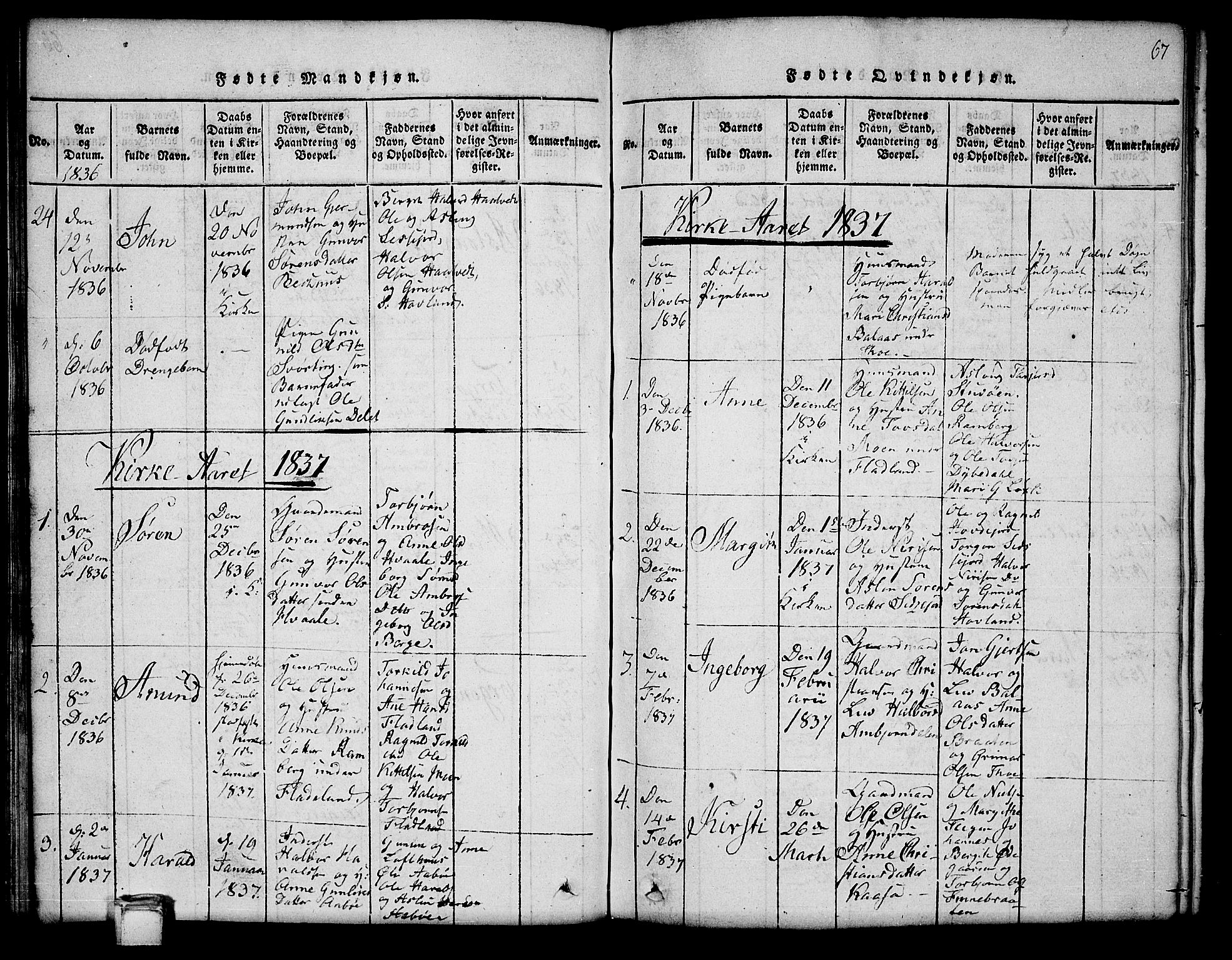 Hjartdal kirkebøker, SAKO/A-270/G/Ga/L0001: Parish register (copy) no. I 1, 1815-1842, p. 67
