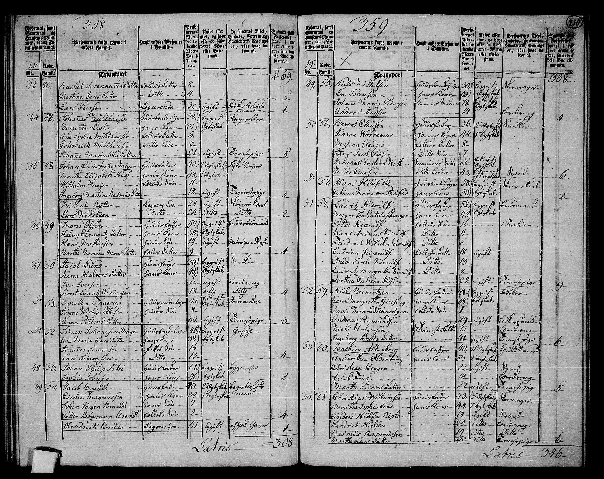 RA, 1801 census for 1301 Bergen, 1801, p. 209b-210a