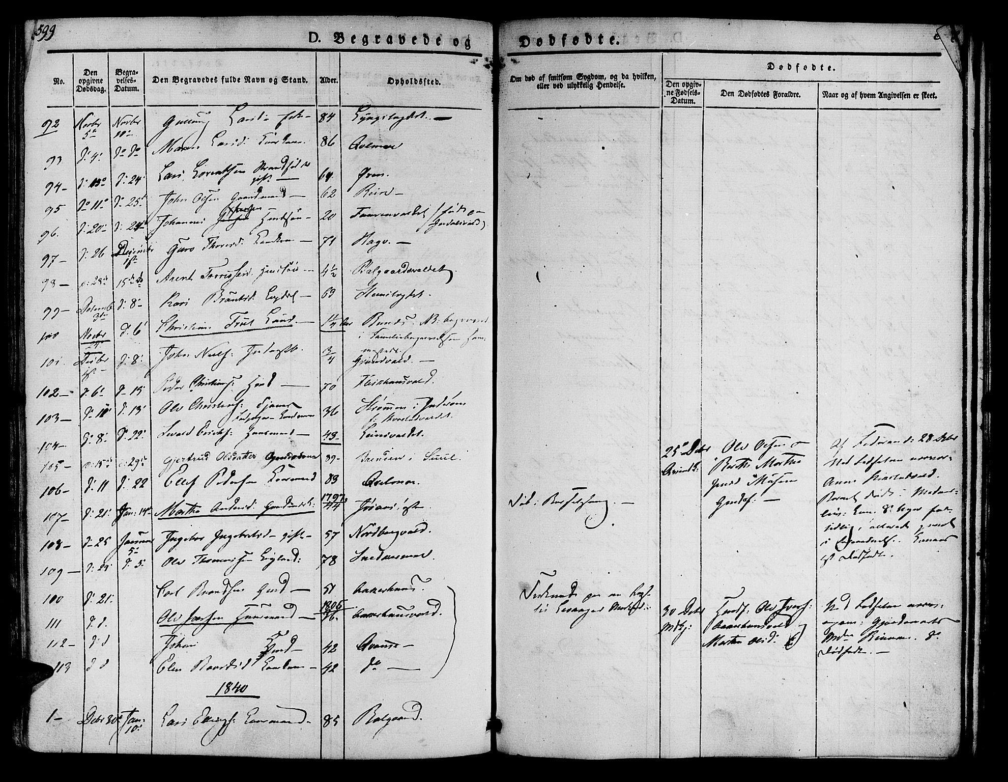 Ministerialprotokoller, klokkerbøker og fødselsregistre - Nord-Trøndelag, SAT/A-1458/723/L0238: Parish register (official) no. 723A07, 1831-1840, p. 599-600