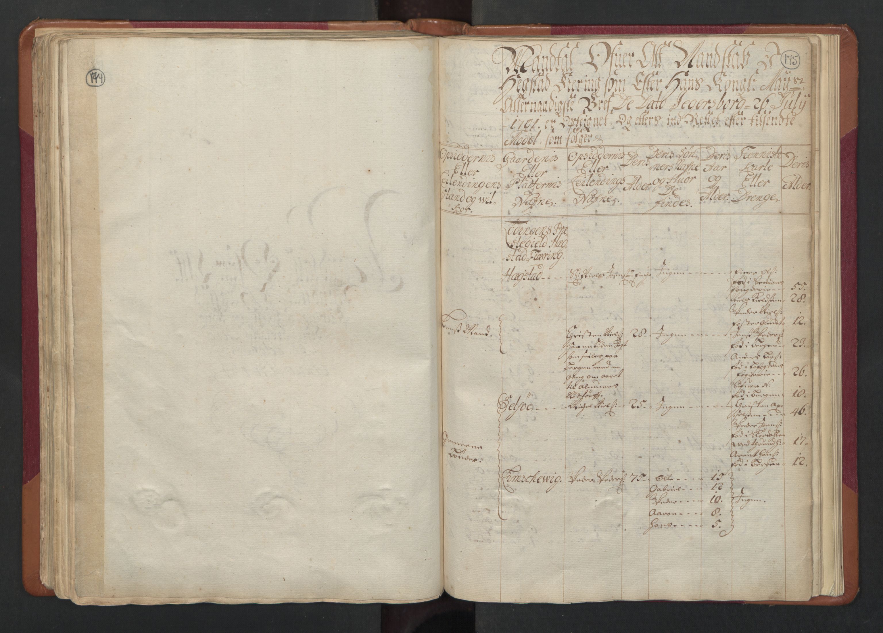 RA, Census (manntall) 1701, no. 17: Salten fogderi, 1701, p. 174-175