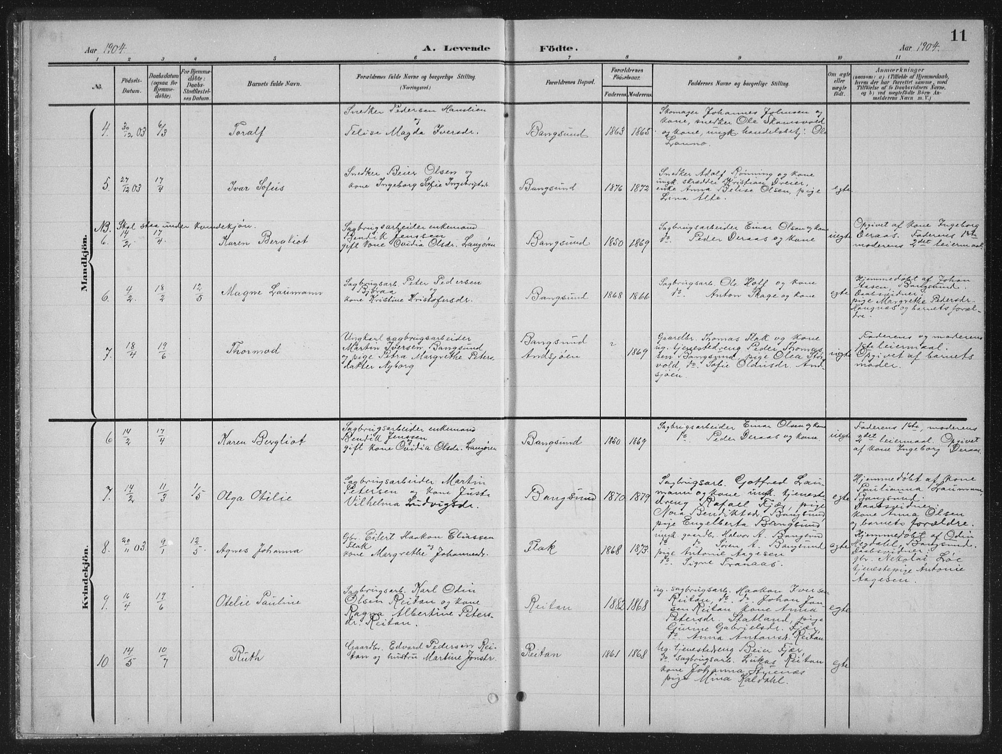 Ministerialprotokoller, klokkerbøker og fødselsregistre - Nord-Trøndelag, AV/SAT-A-1458/770/L0591: Parish register (copy) no. 770C02, 1902-1940, p. 11