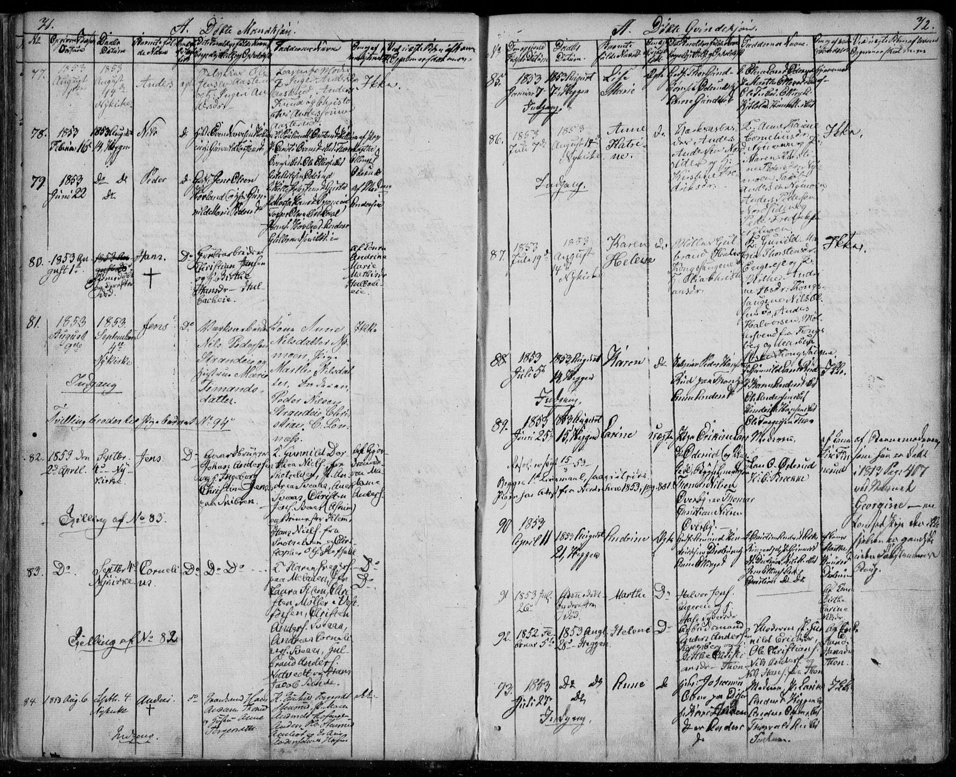 Modum kirkebøker, AV/SAKO-A-234/F/Fa/L0008: Parish register (official) no. 8, 1851-1859, p. 71-72