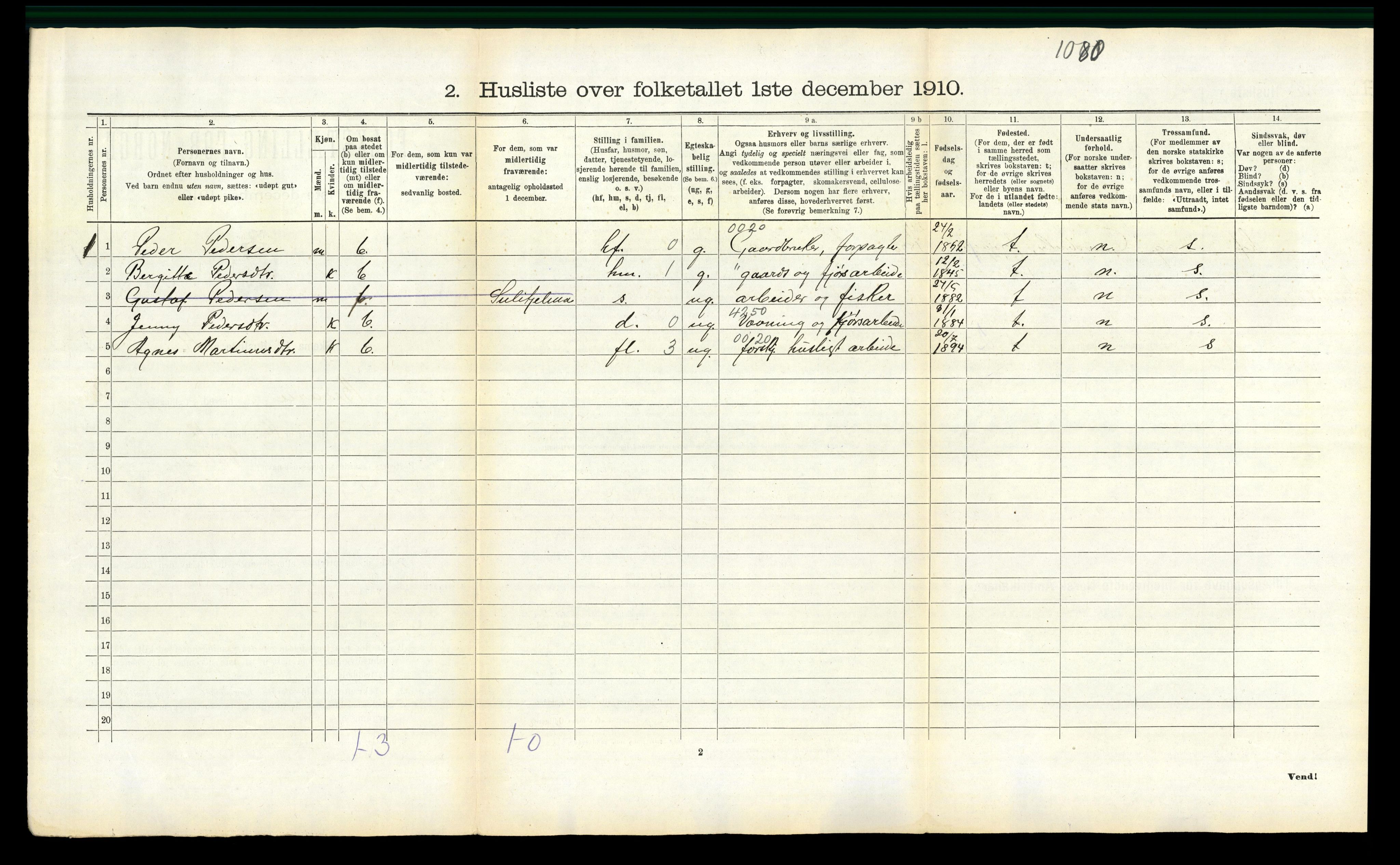 RA, 1910 census for Beiarn, 1910, p. 402