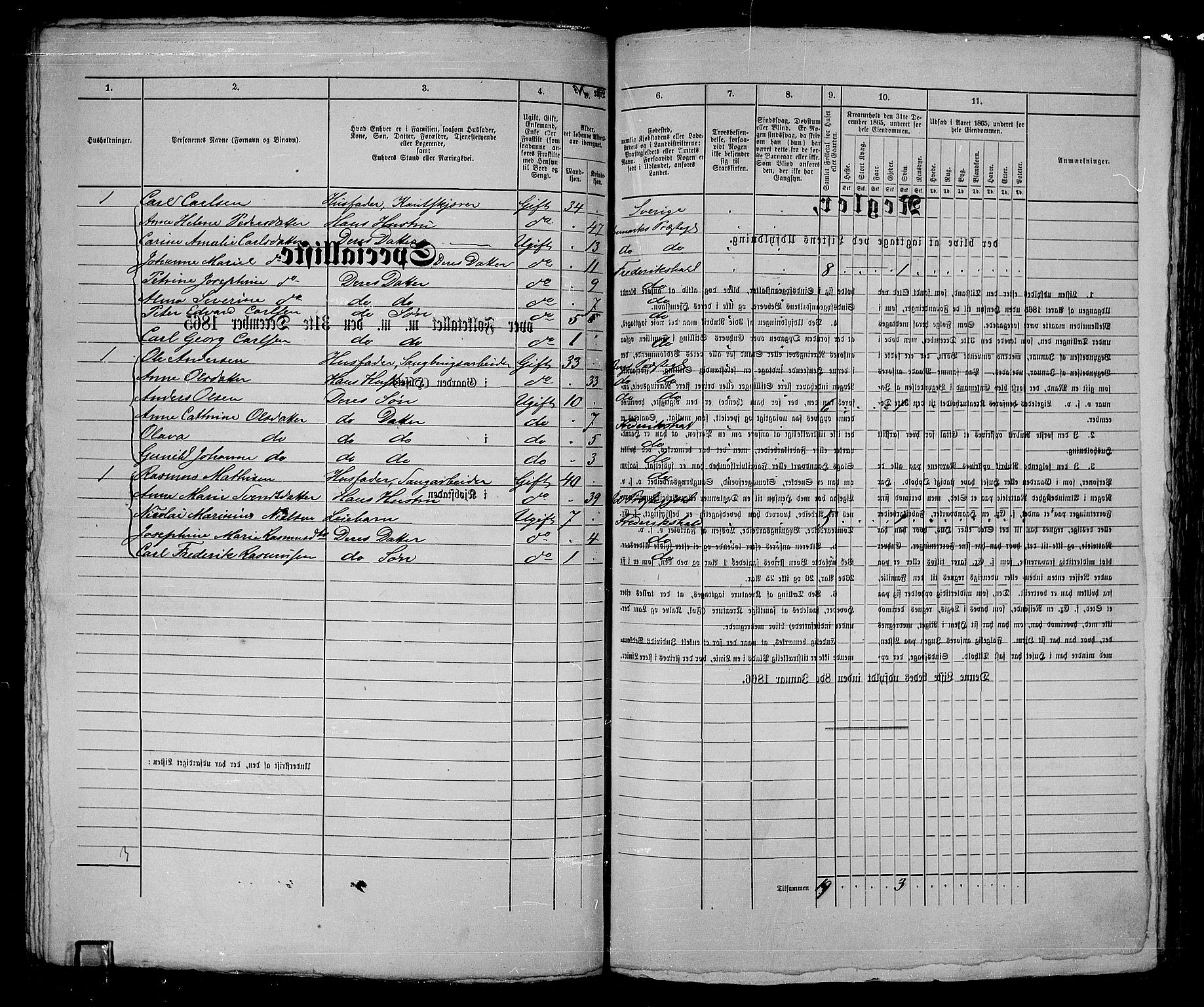 RA, 1865 census for Fredrikshald, 1865, p. 1044