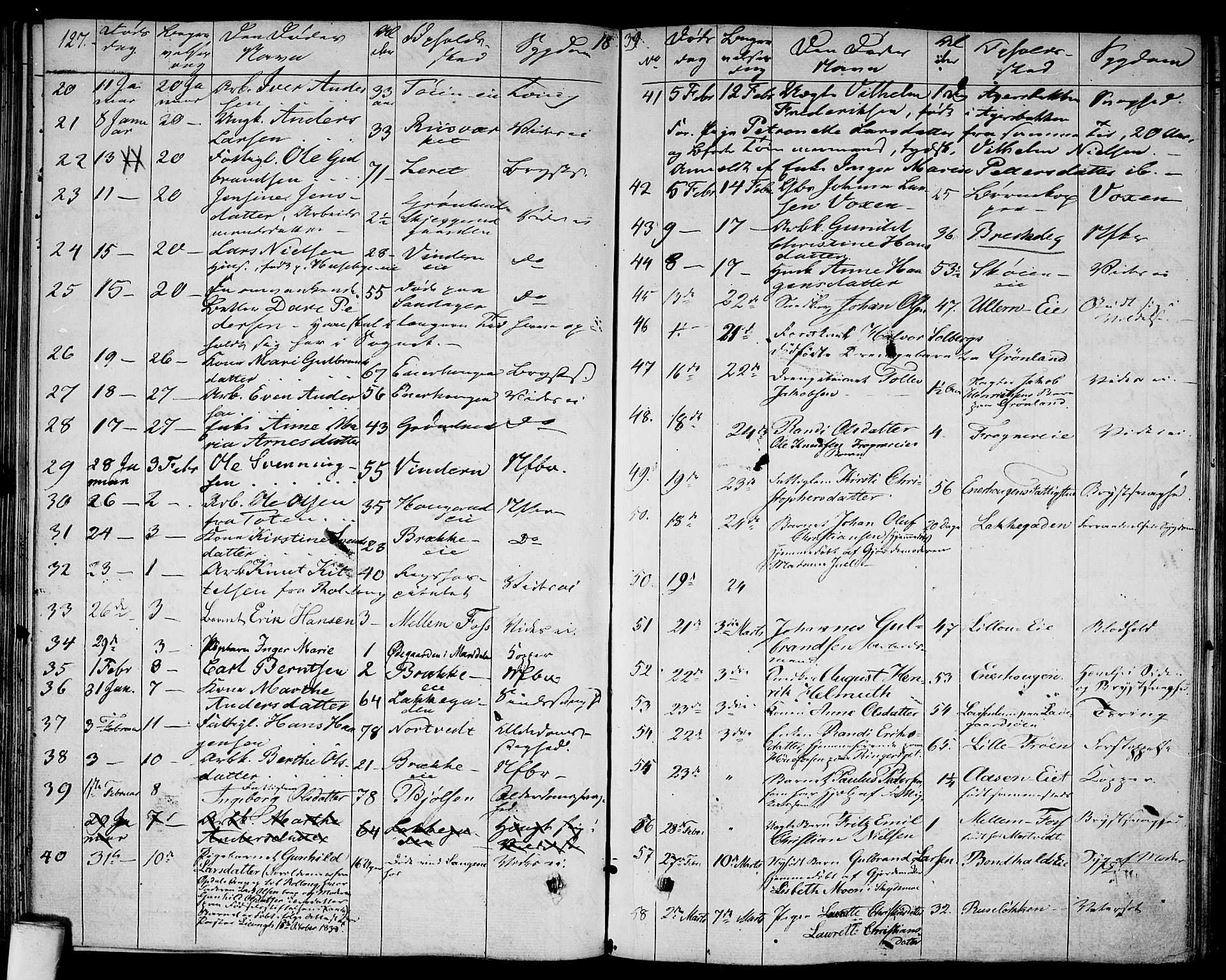 Aker prestekontor kirkebøker, AV/SAO-A-10861/F/L0016: Parish register (official) no. 16, 1827-1841, p. 127