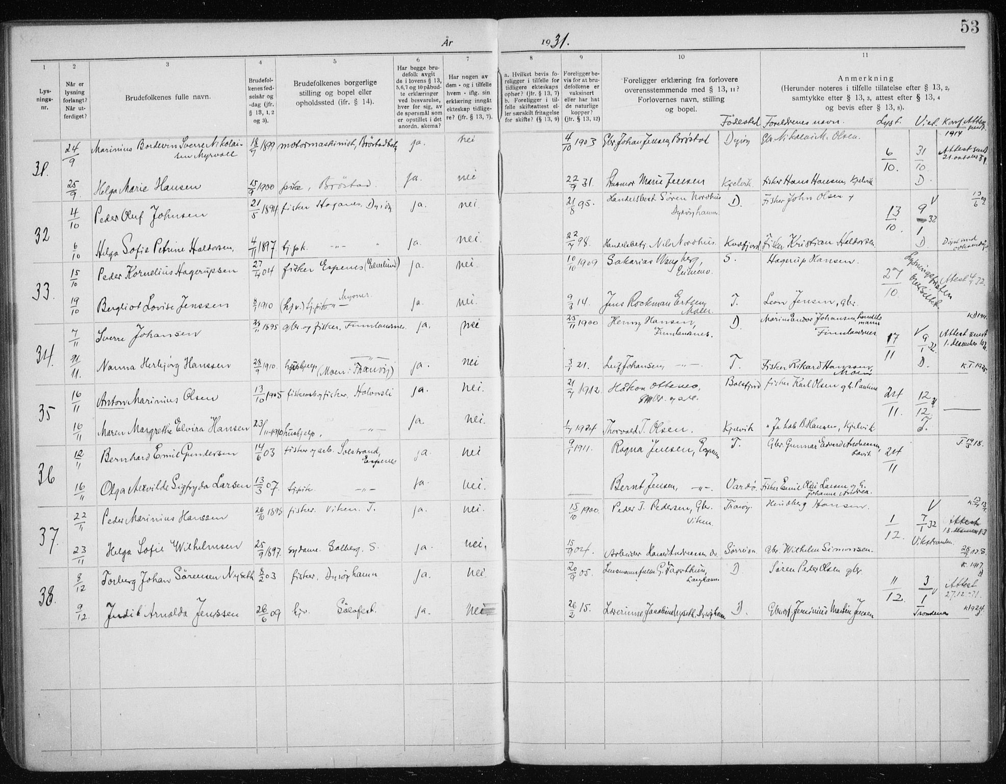 Tranøy sokneprestkontor, AV/SATØ-S-1313/J/Jc/L0053: Banns register no. 53, 1919-1940, p. 53