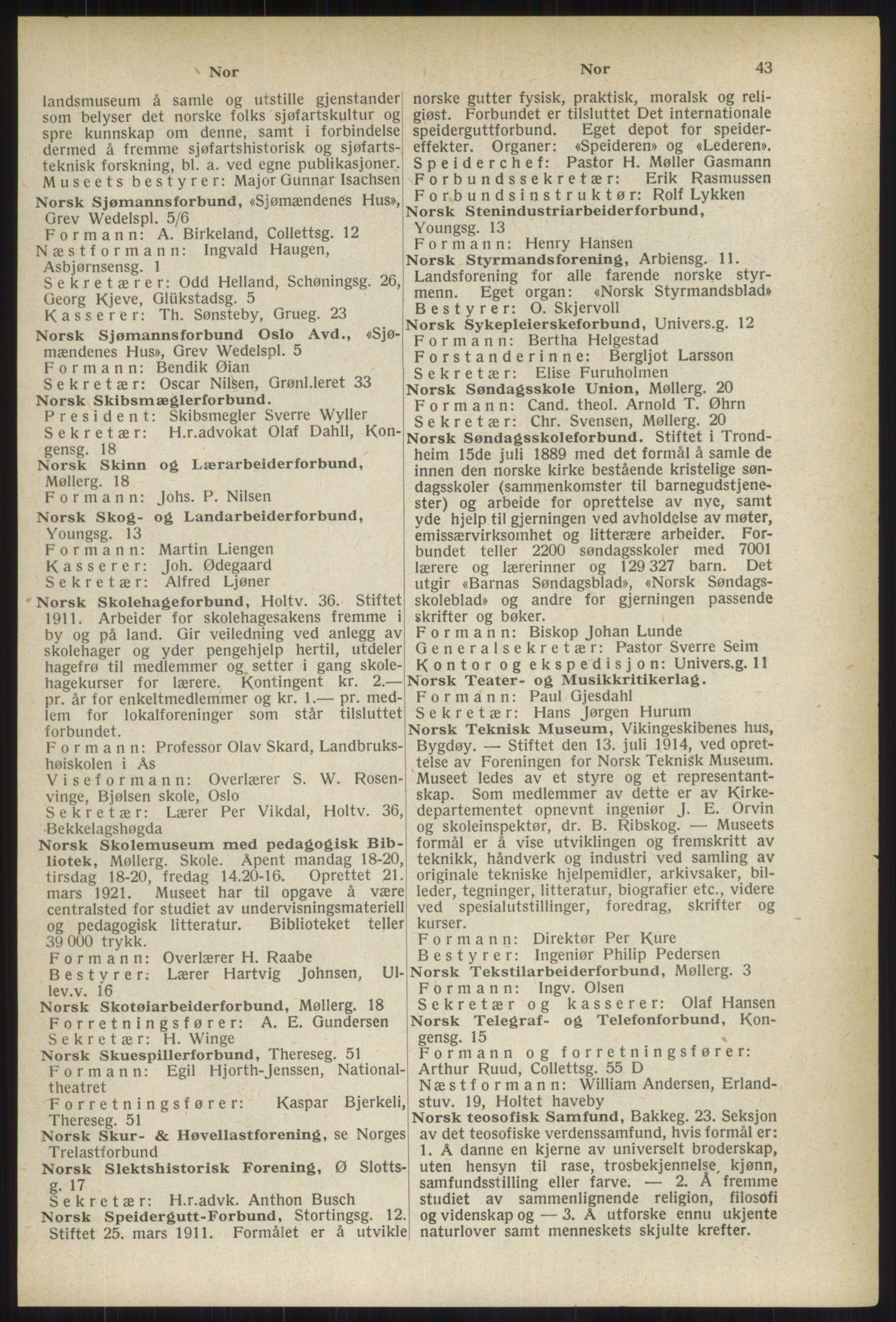 Kristiania/Oslo adressebok, PUBL/-, 1937, p. 43