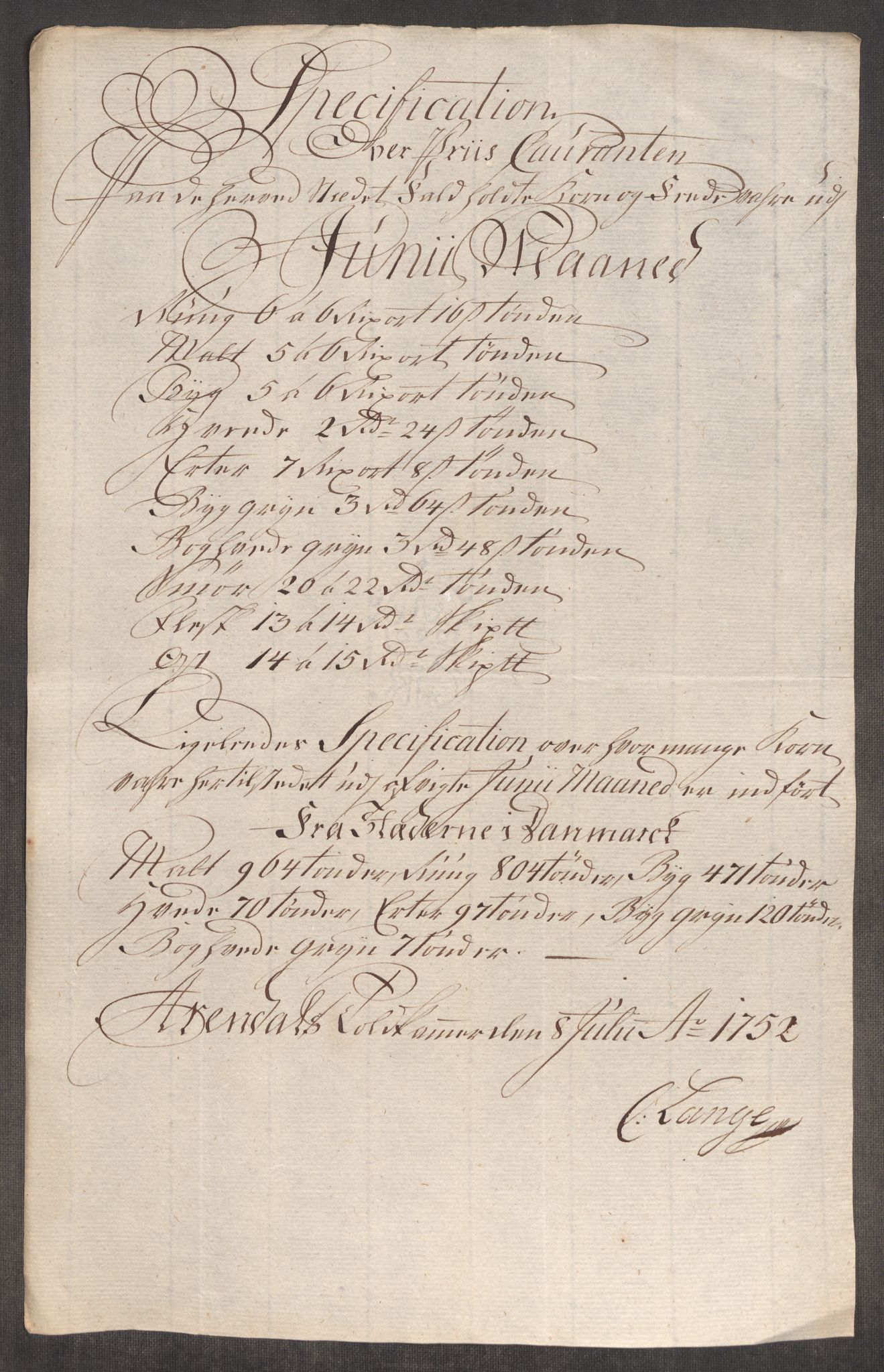 Rentekammeret inntil 1814, Realistisk ordnet avdeling, AV/RA-EA-4070/Oe/L0004: [Ø1]: Priskuranter, 1749-1752, p. 968