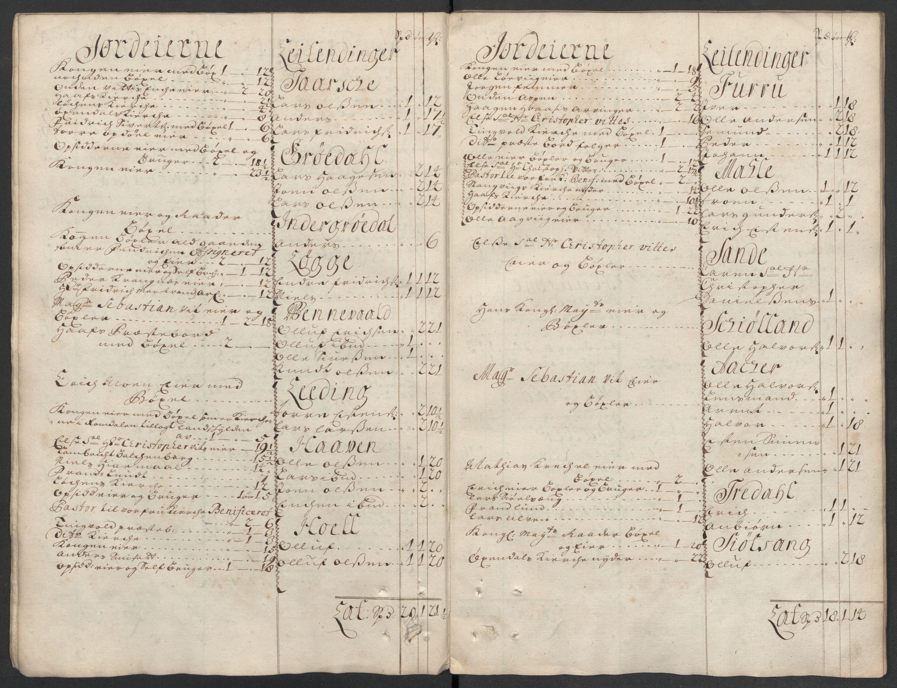 Rentekammeret inntil 1814, Reviderte regnskaper, Fogderegnskap, AV/RA-EA-4092/R56/L3740: Fogderegnskap Nordmøre, 1703-1704, p. 27