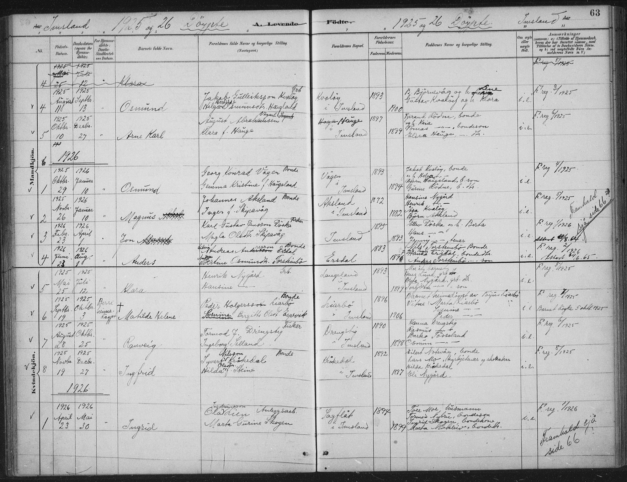 Vikedal sokneprestkontor, AV/SAST-A-101840/01/IV: Parish register (official) no. A 12, 1886-1929, p. 63