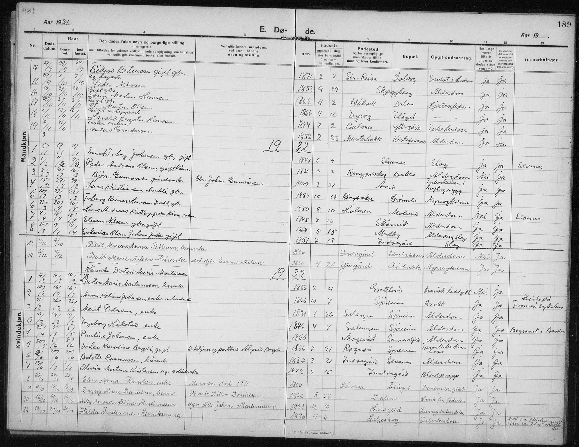 Salangen sokneprestembete, SATØ/S-1324/H/Ha/L0005klokker: Parish register (copy) no. 5, 1918-1937, p. 189