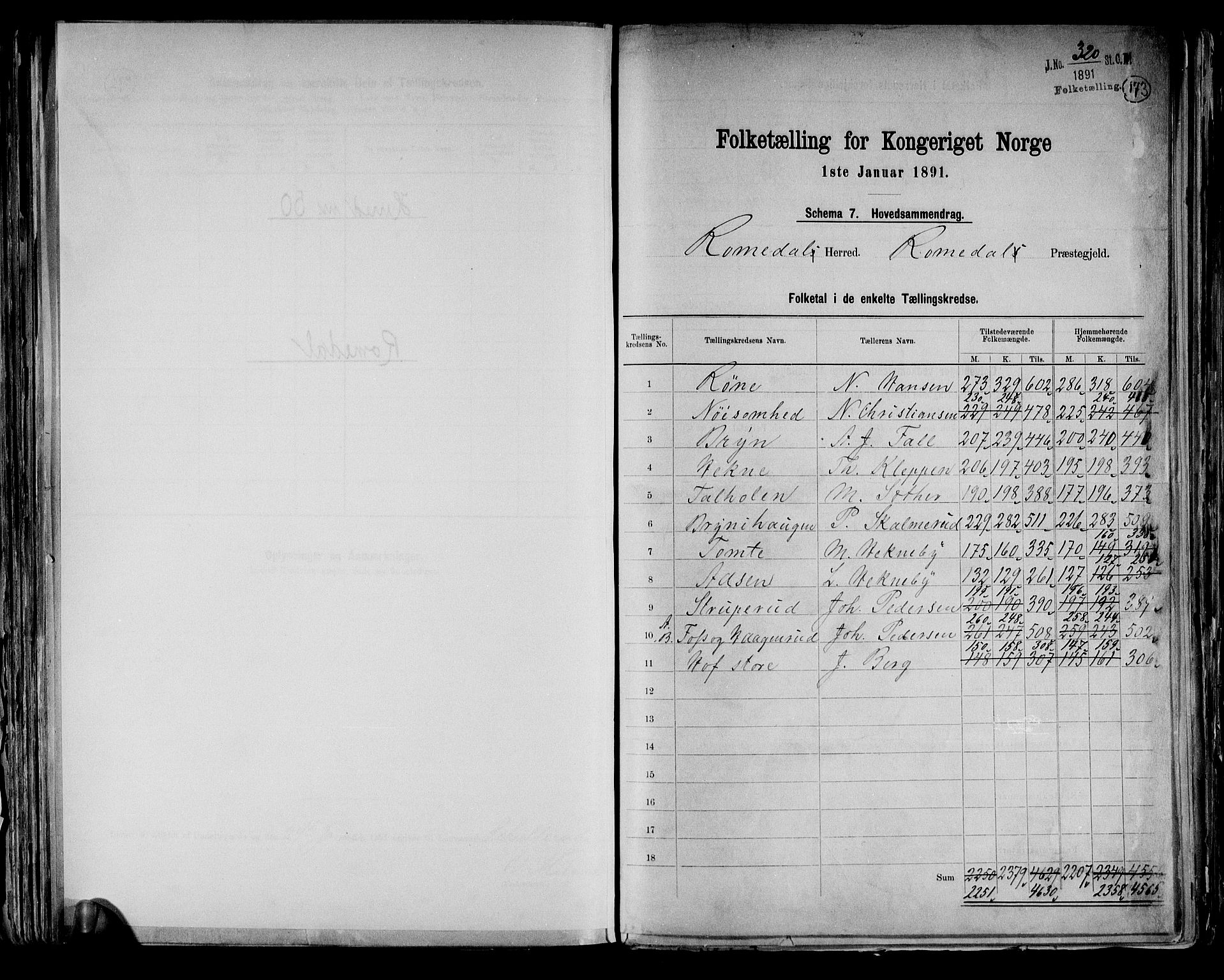 RA, 1891 census for 0416 Romedal, 1891, p. 2
