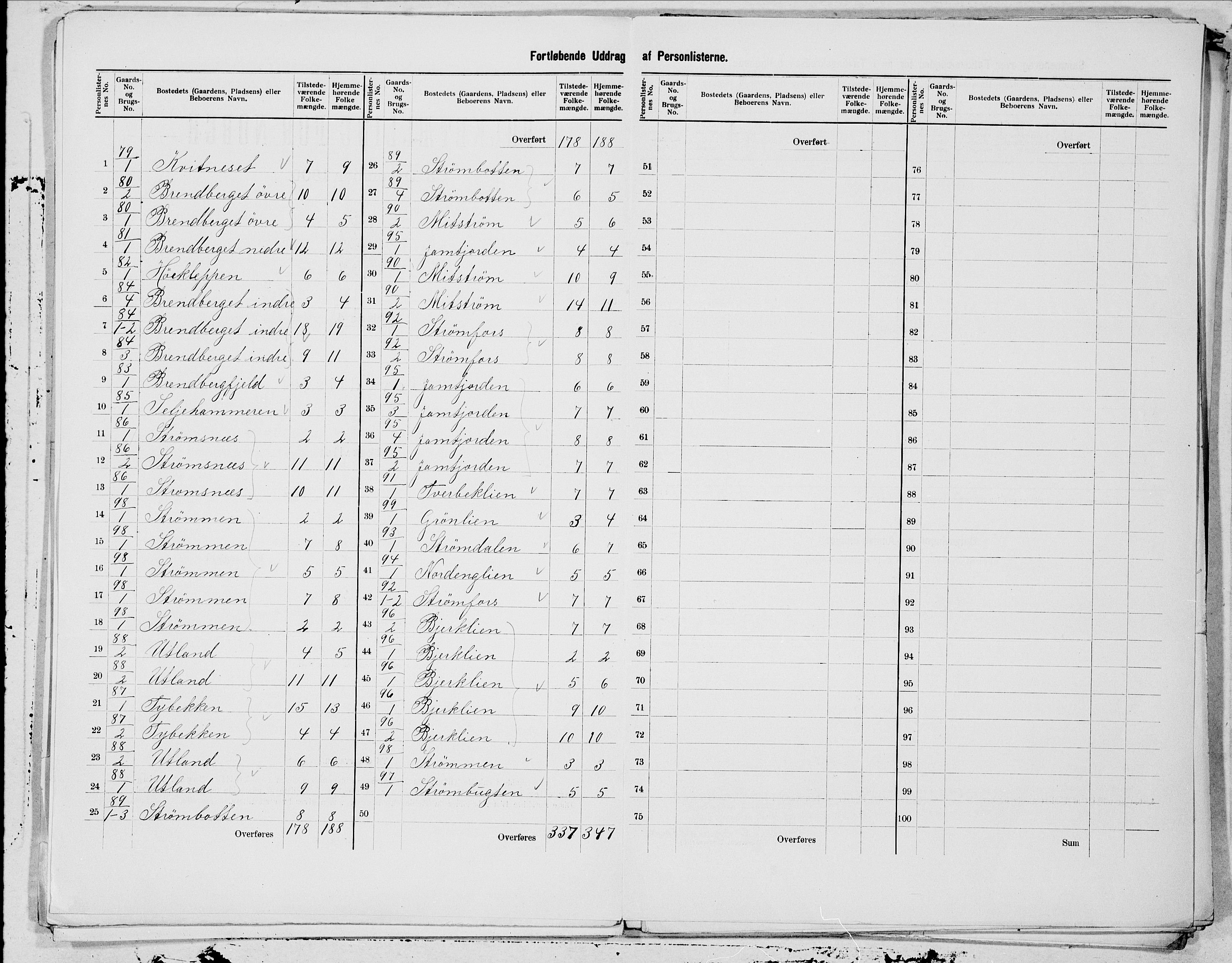 SAT, 1900 census for Hemnes, 1900, p. 19