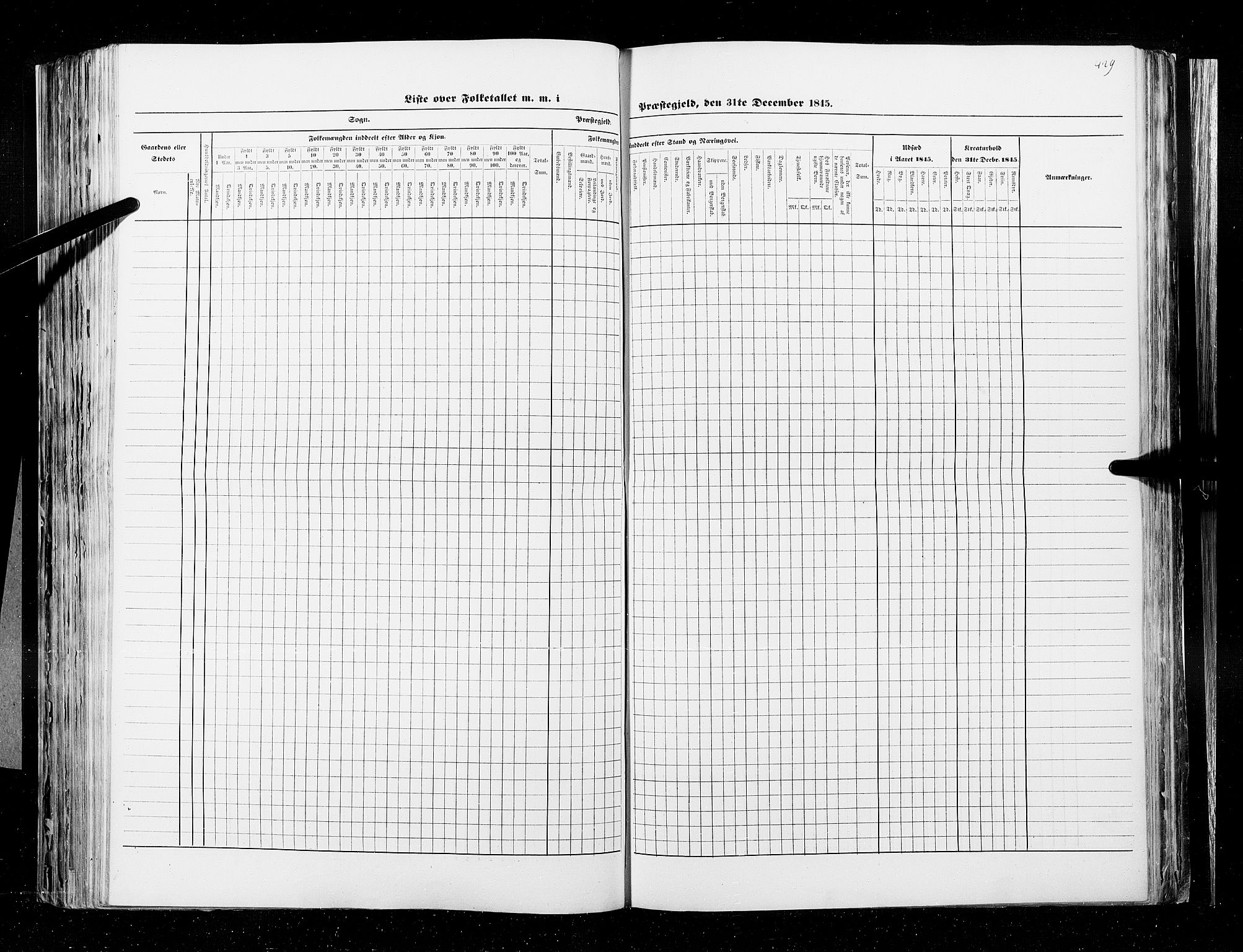 RA, Census 1845, vol. 9B: Nordland amt, 1845, p. 429