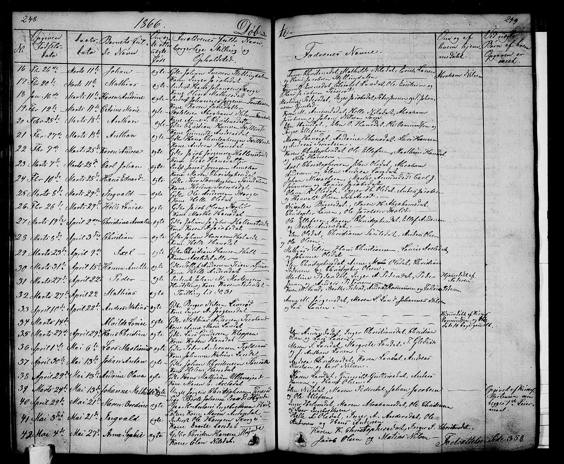 Andebu kirkebøker, AV/SAKO-A-336/G/Ga/L0003: Parish register (copy) no. I 3, 1832-1867, p. 248-249