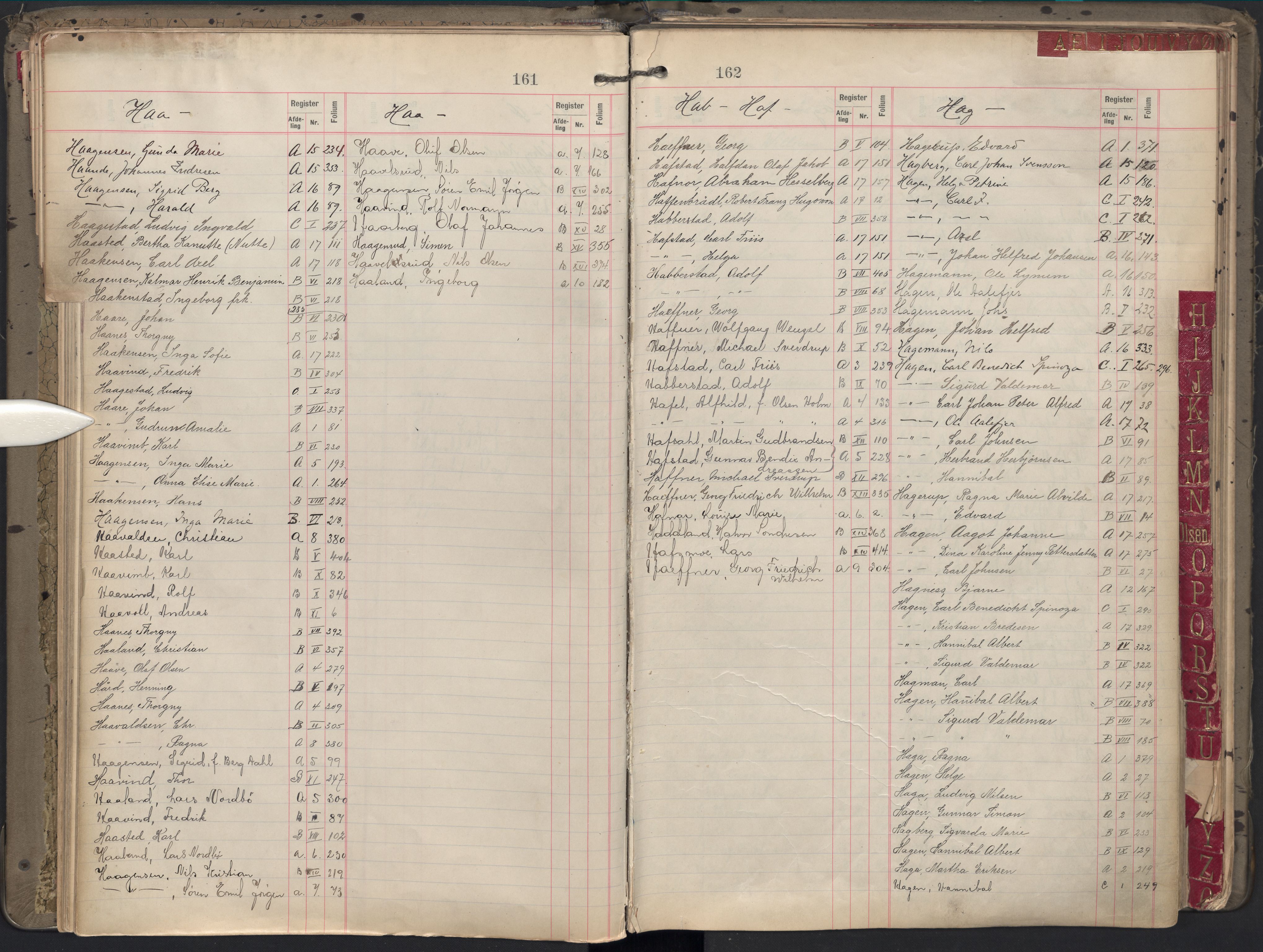 Oslo byfogd avd. II, AV/SAO-A-10942/G/Ga/Gab/L0002: Personregister: A 1-17, B 1-17, C 1, 1907, p. 161-162