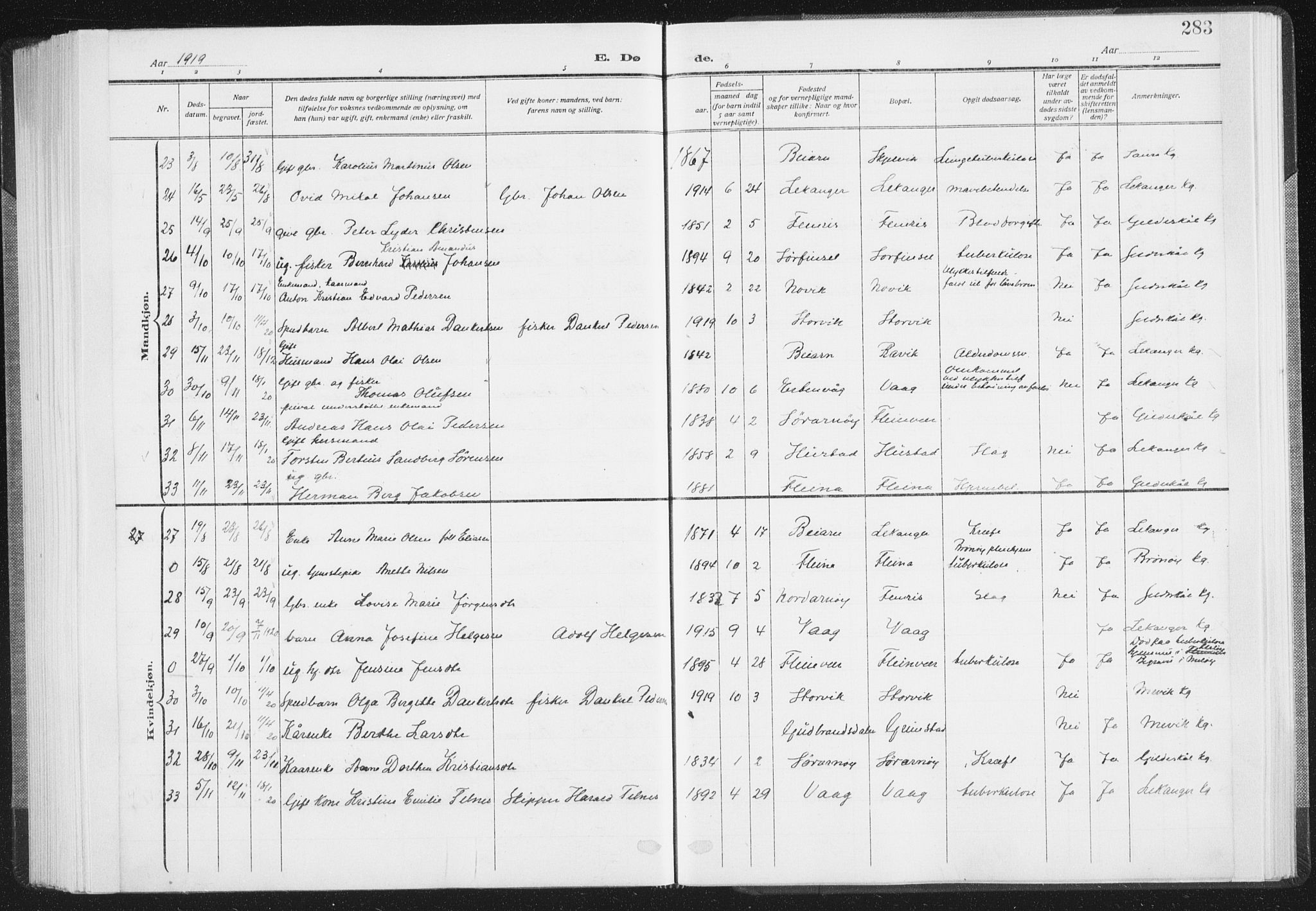 Ministerialprotokoller, klokkerbøker og fødselsregistre - Nordland, SAT/A-1459/805/L0104: Parish register (official) no. 805A09, 1909-1926, p. 283