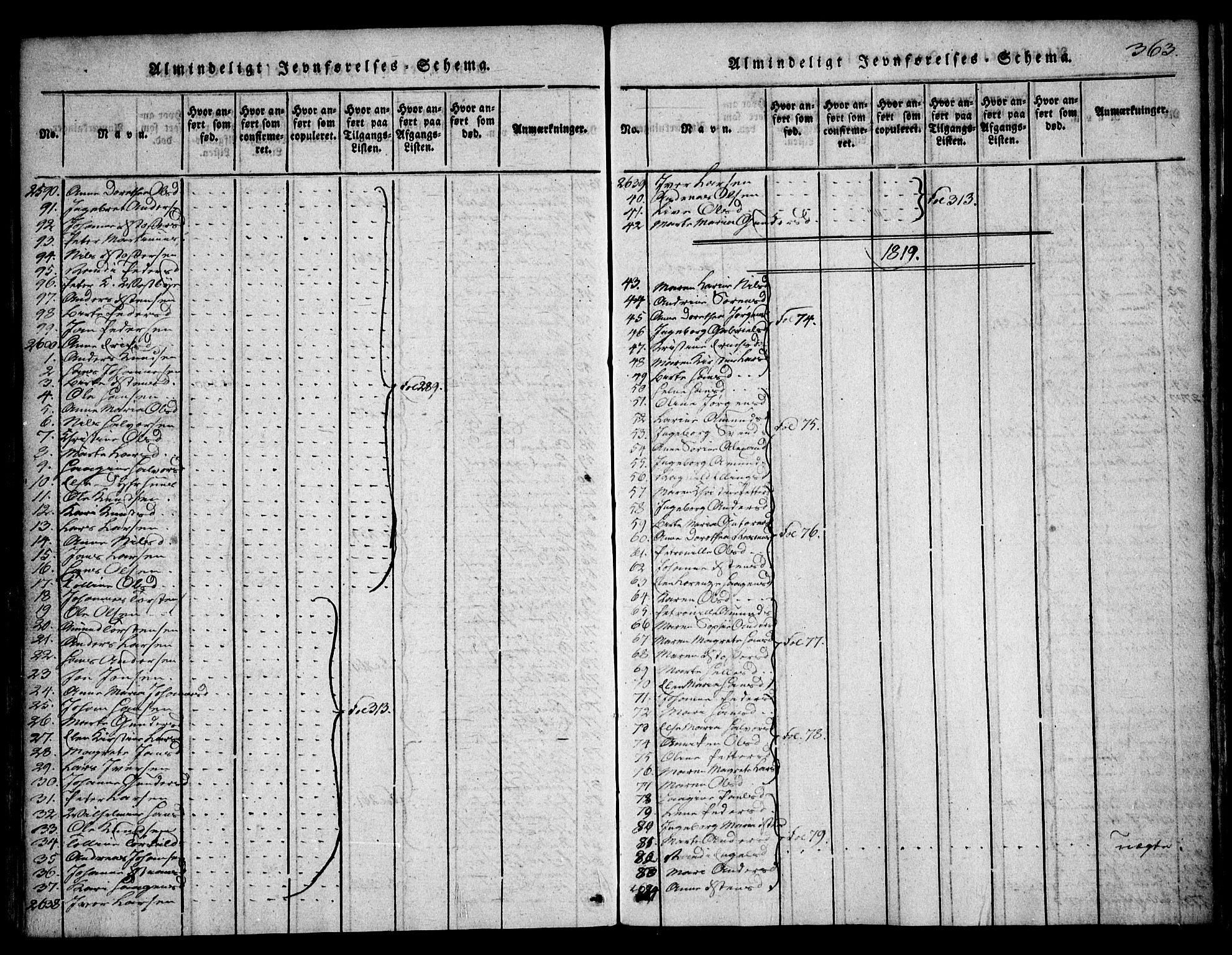 Asker prestekontor Kirkebøker, SAO/A-10256a/F/Fa/L0006: Parish register (official) no. I 6, 1814-1824, p. 363