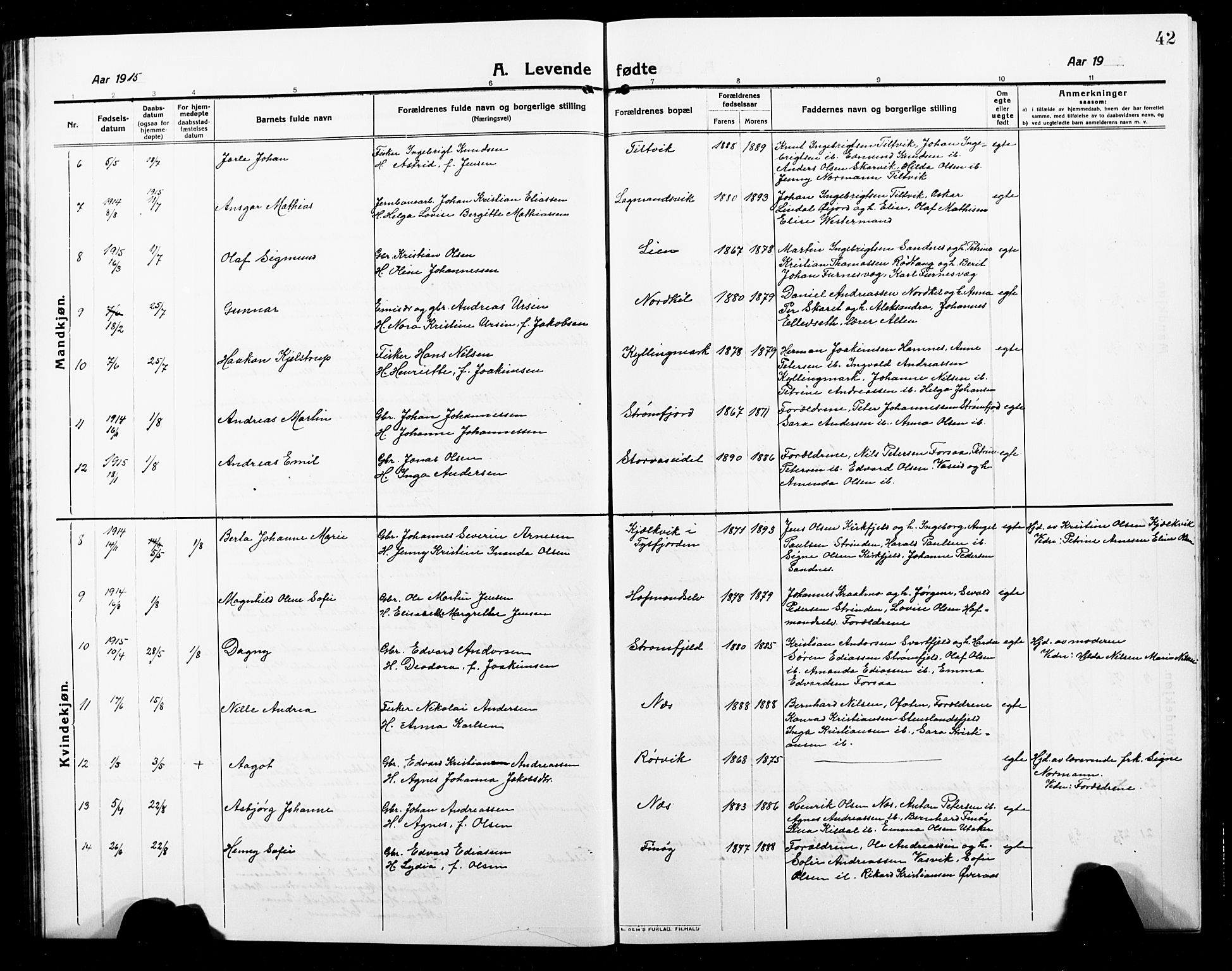 Ministerialprotokoller, klokkerbøker og fødselsregistre - Nordland, AV/SAT-A-1459/859/L0861: Parish register (copy) no. 859C07, 1910-1925, p. 42