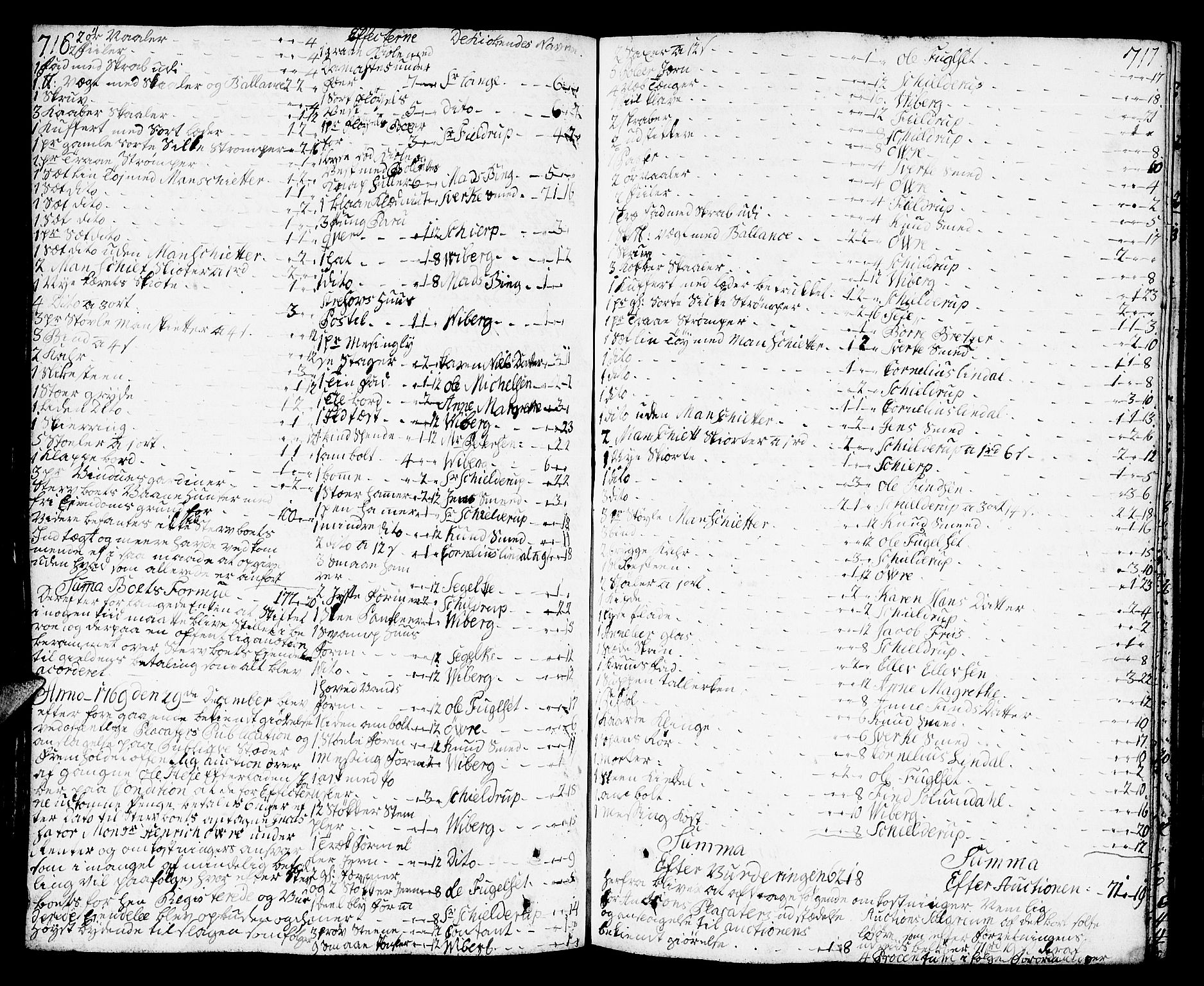 Molde byfogd, AV/SAT-A-0025/3/3Aa/L0002: Skifteprotokoll, 1768-1787, p. 716-717