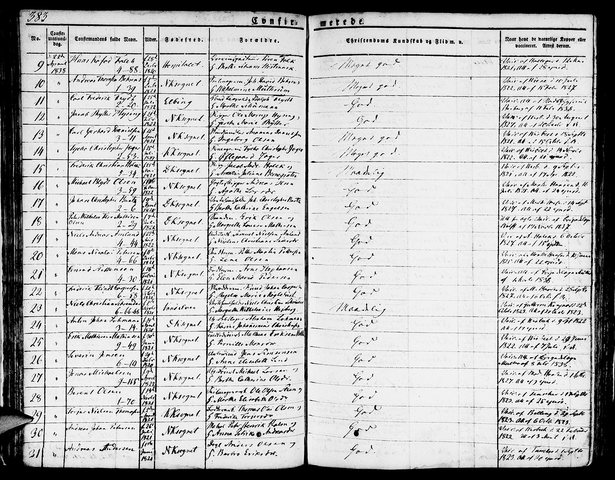 Nykirken Sokneprestembete, SAB/A-77101/H/Hab: Parish register (copy) no. A 5II, 1821-1843, p. 383