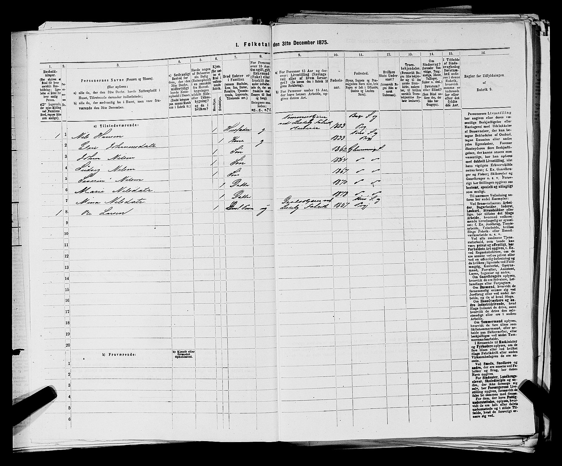 RA, 1875 census for 0132L Fredrikstad/Glemmen, 1875, p. 1265