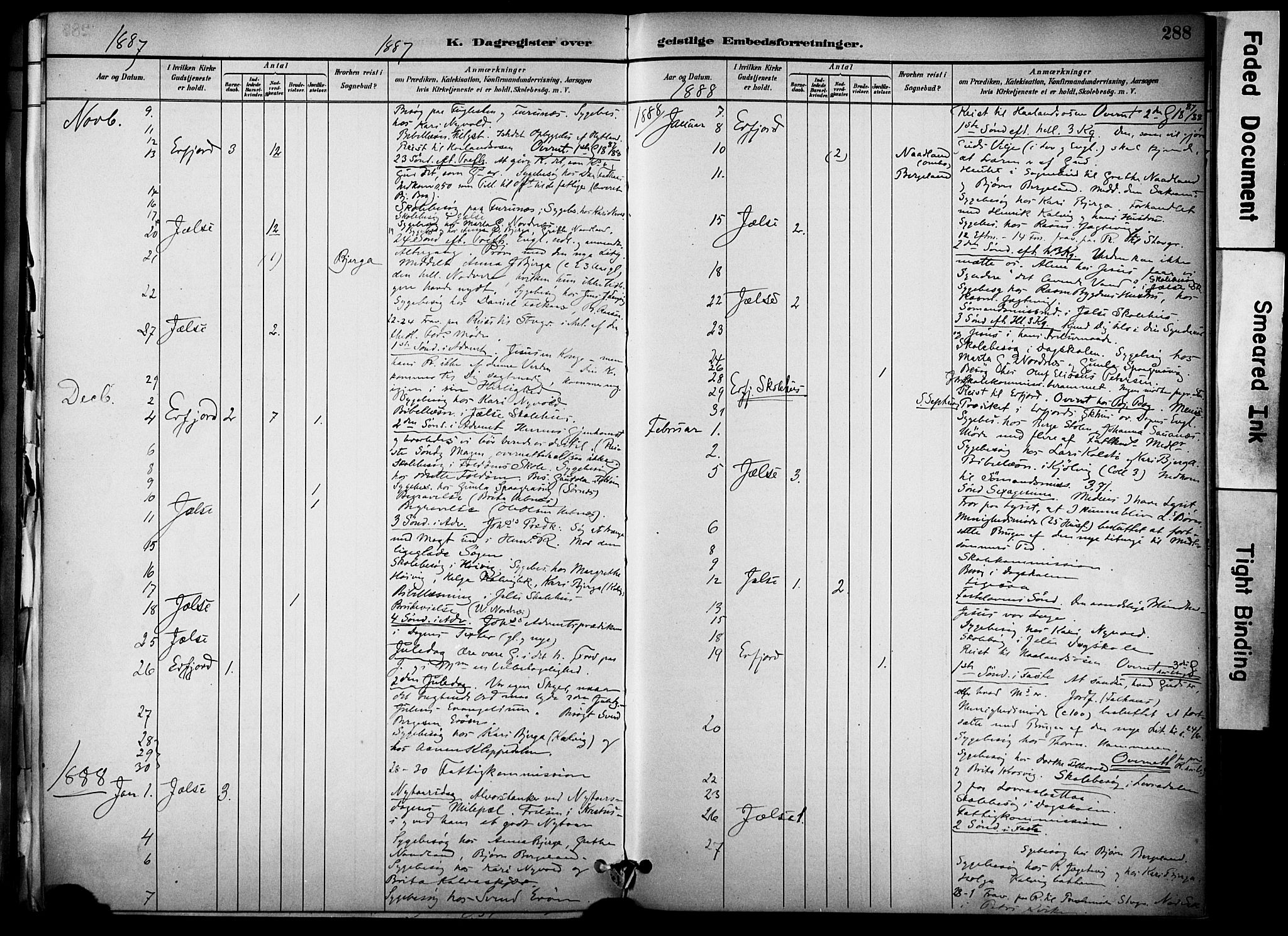 Jelsa sokneprestkontor, AV/SAST-A-101842/01/IV: Parish register (official) no. A 10, 1884-1906, p. 288