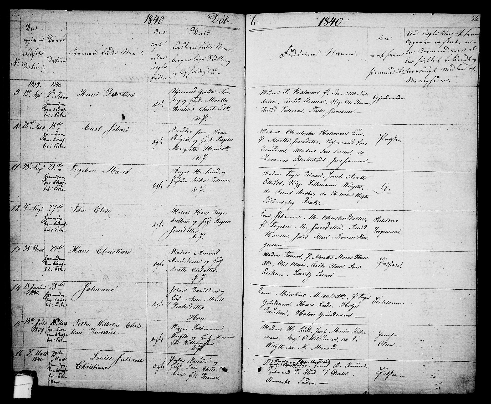 Porsgrunn kirkebøker , AV/SAKO-A-104/F/Fa/L0005: Parish register (official) no. 5, 1828-1840, p. 56