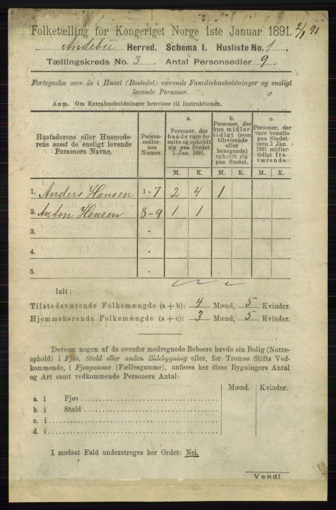 RA, 1891 census for 0719 Andebu, 1891, p. 1413