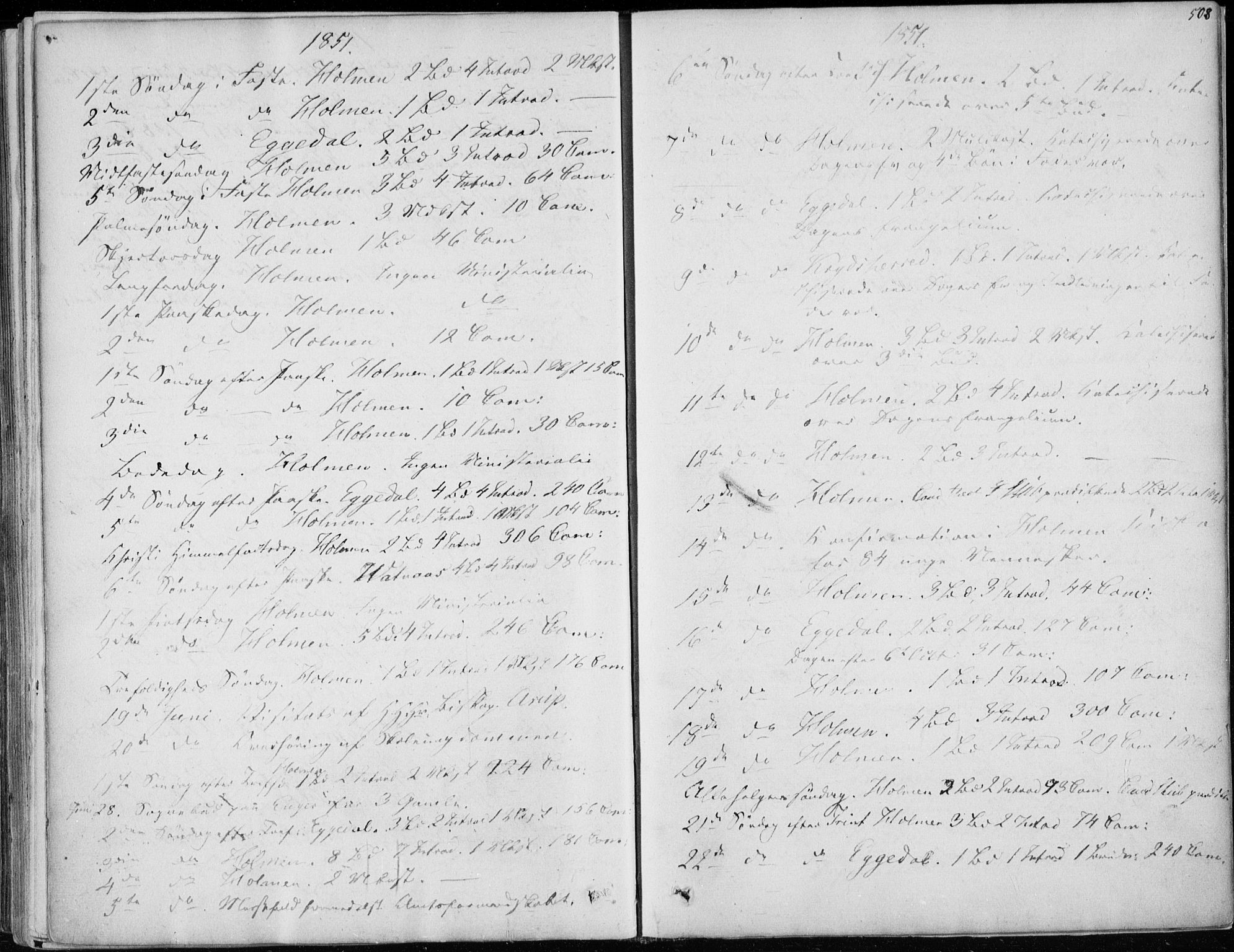 Sigdal kirkebøker, AV/SAKO-A-245/F/Fa/L0008: Parish register (official) no. I 8, 1850-1859, p. 508