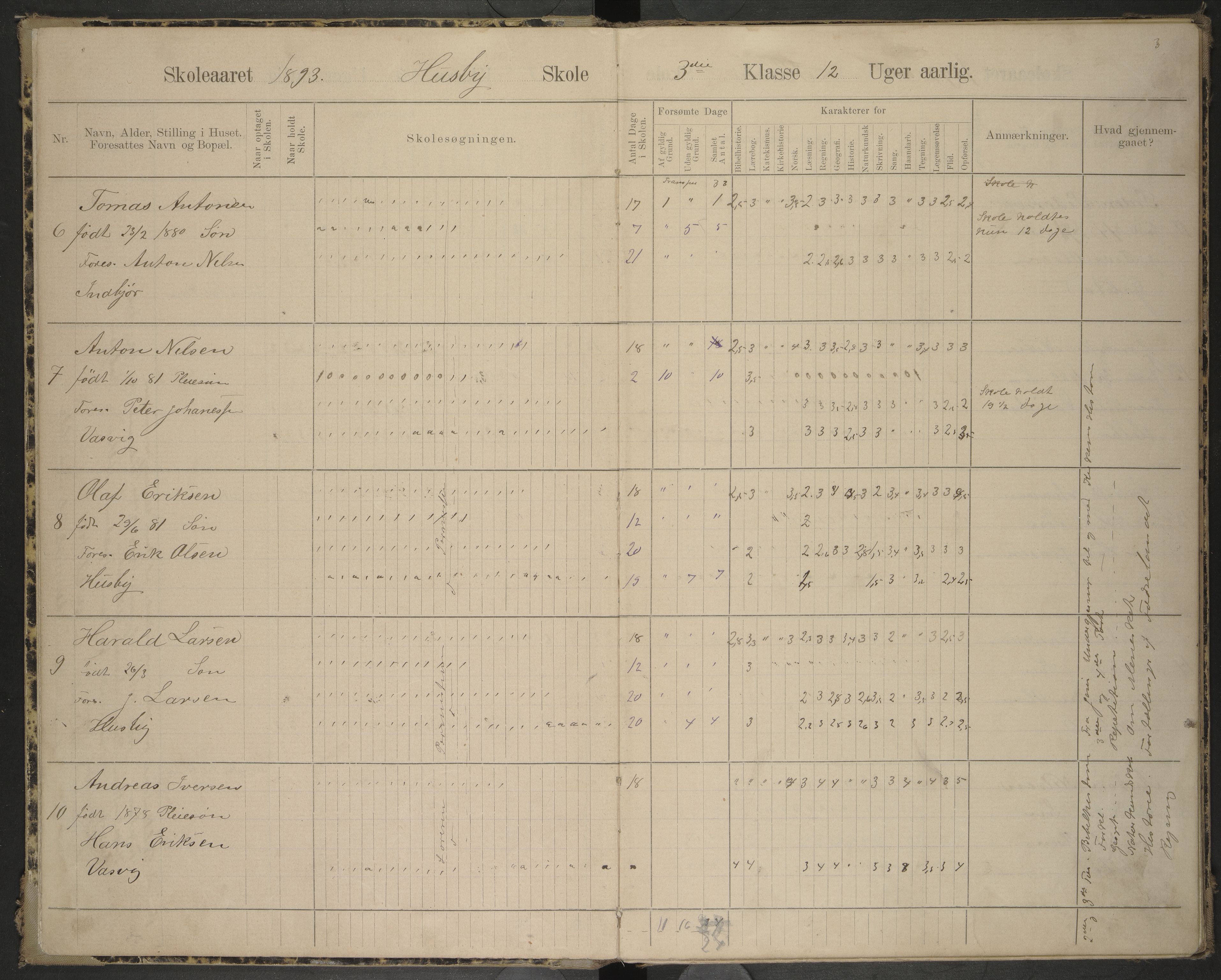 Hadsel kommune. Ymse skolekretser , AIN/K-18660.510.57/F/Fa/L0001: Skoleprotokoll for Husby og Ongstad skole, 1893-1898