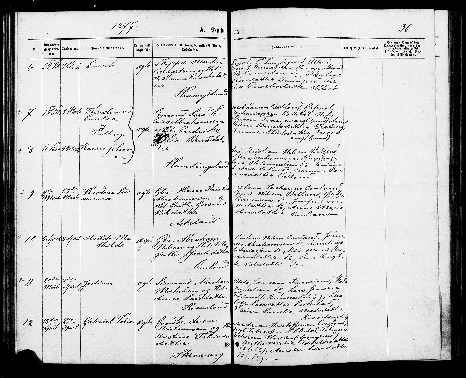 Lyngdal sokneprestkontor, AV/SAK-1111-0029/F/Fa/Faa/L0003: Parish register (official) no. A 3, 1871-1882, p. 36