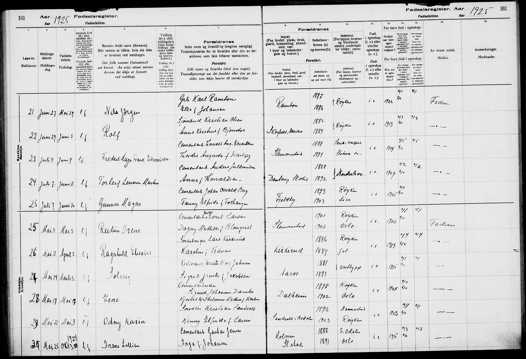 Røyken kirkebøker, AV/SAKO-A-241/J/Ja/L0001: Birth register no. 1, 1916-1927, p. 161