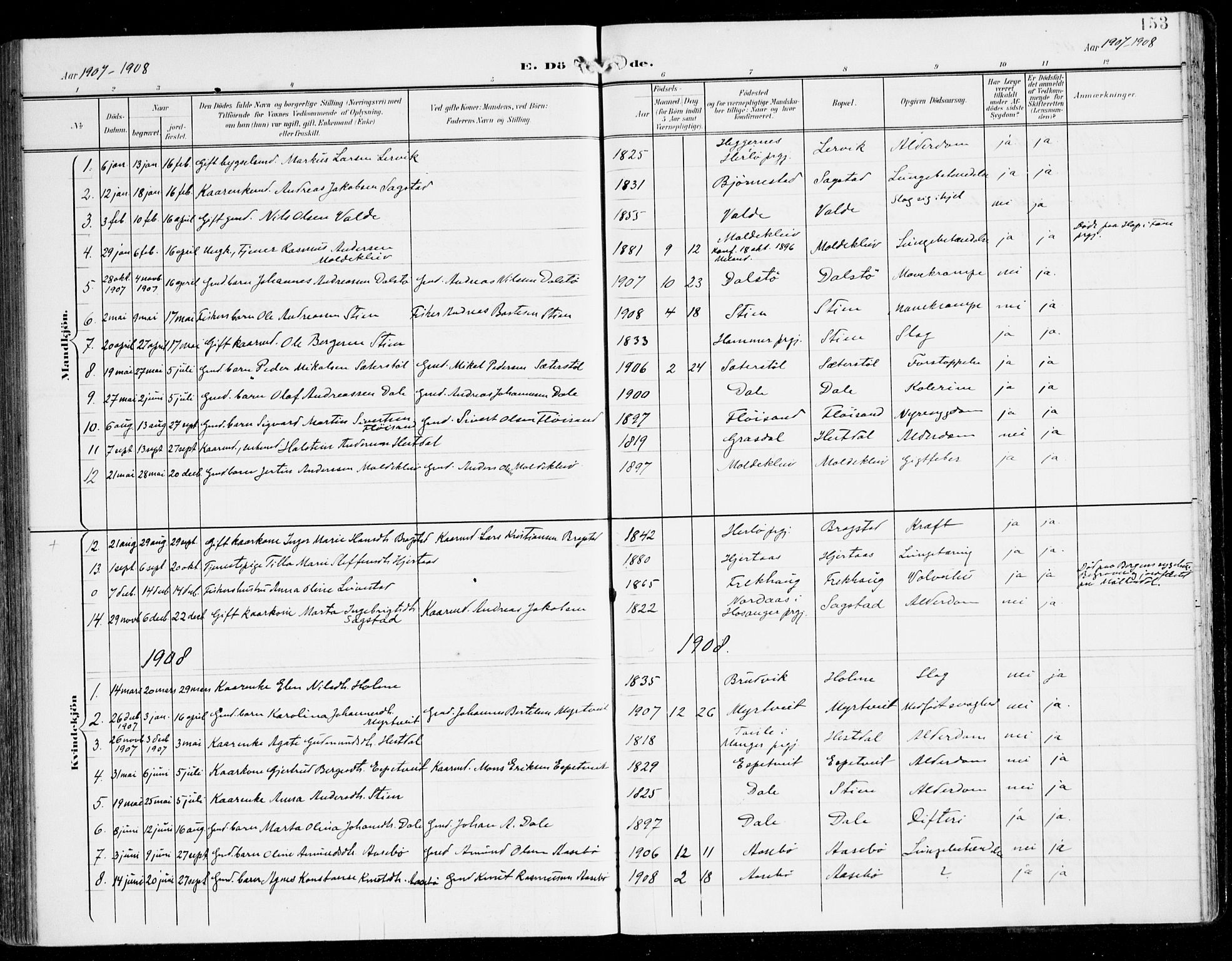 Alversund Sokneprestembete, AV/SAB-A-73901/H/Ha/Haa/Haac/L0002: Parish register (official) no. C 2, 1901-1921, p. 153