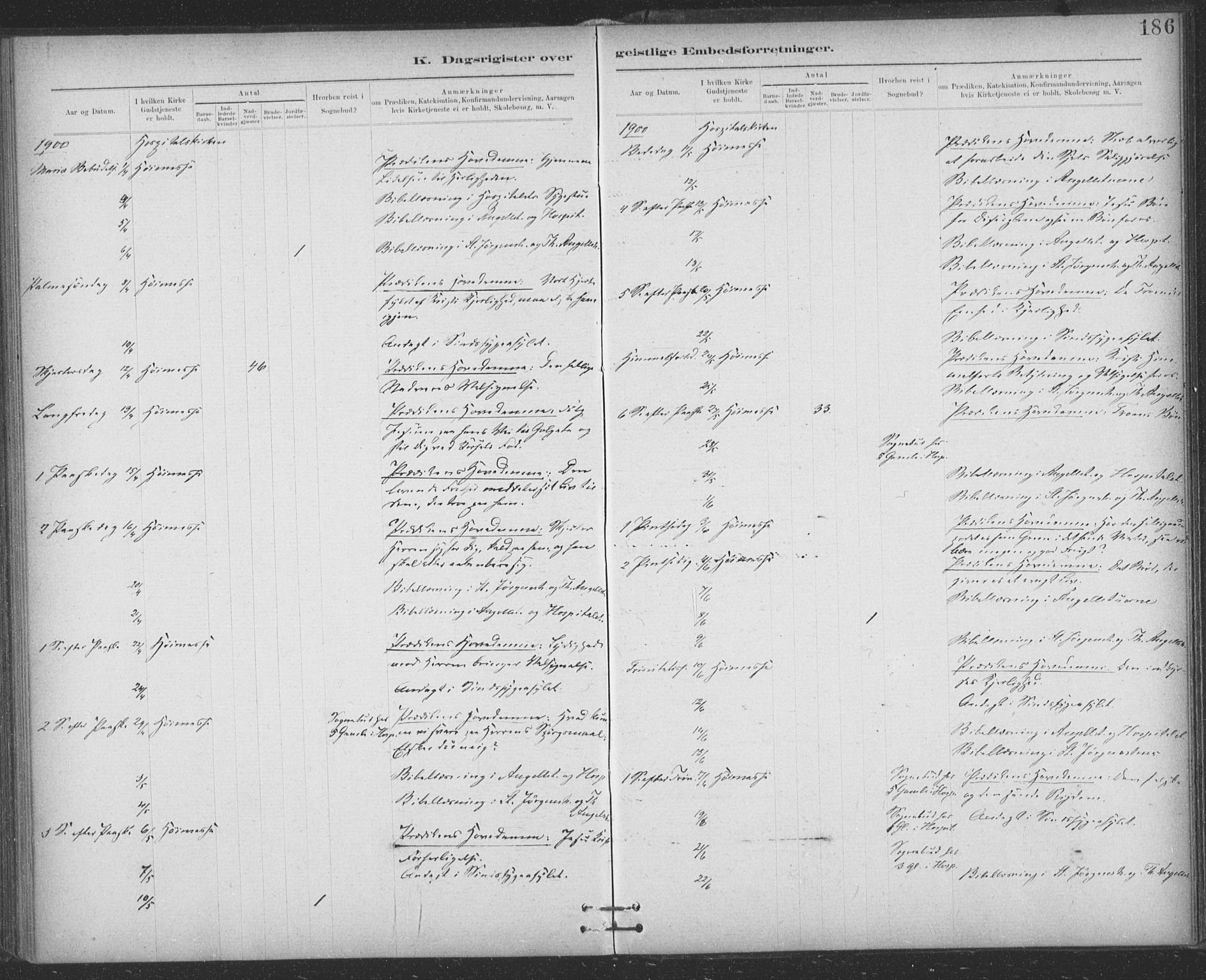 Ministerialprotokoller, klokkerbøker og fødselsregistre - Sør-Trøndelag, SAT/A-1456/623/L0470: Parish register (official) no. 623A04, 1884-1938, p. 186