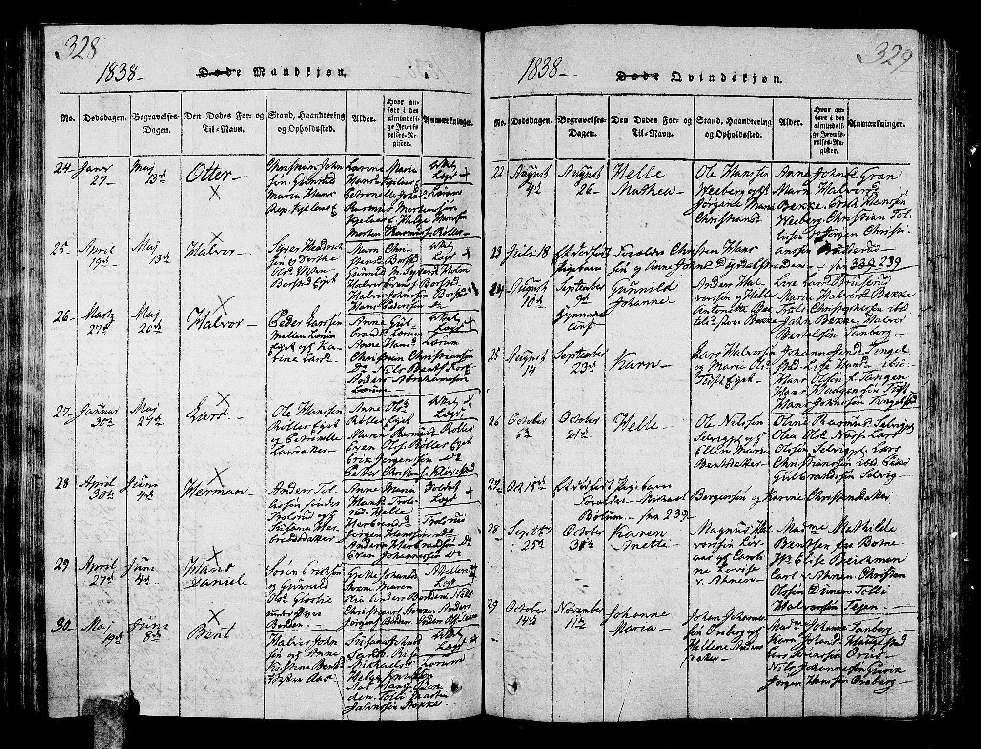 Sande Kirkebøker, AV/SAKO-A-53/G/Ga/L0001: Parish register (copy) no. 1, 1814-1847, p. 328-329