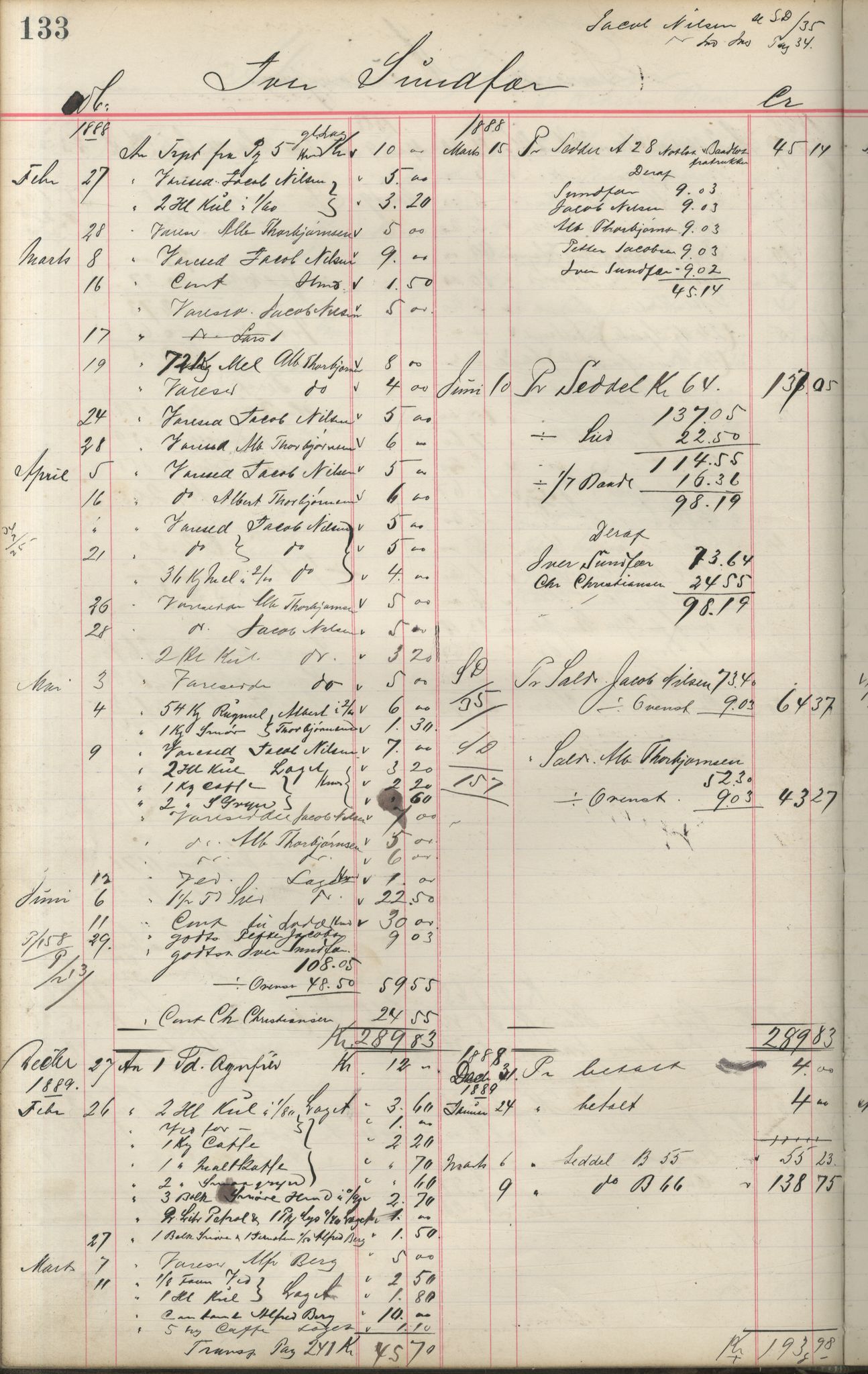 Brodtkorb handel A/S, VAMU/A-0001/F/Fa/L0001/0002: Kompanibøker. Innensogns / Compagnibog for Indensogns Fiskere No 11, 1887-1889, p. 133