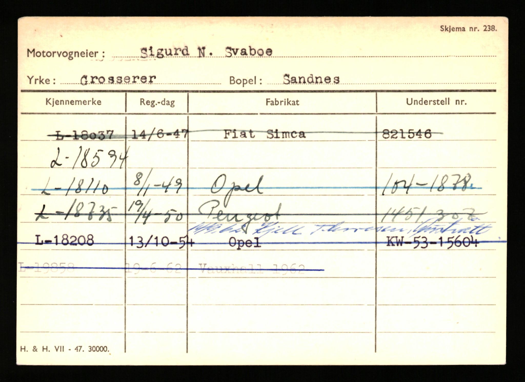 Stavanger trafikkstasjon, SAST/A-101942/0/H/L0037: Sundvor - Sørby, 1930-1971, p. 151