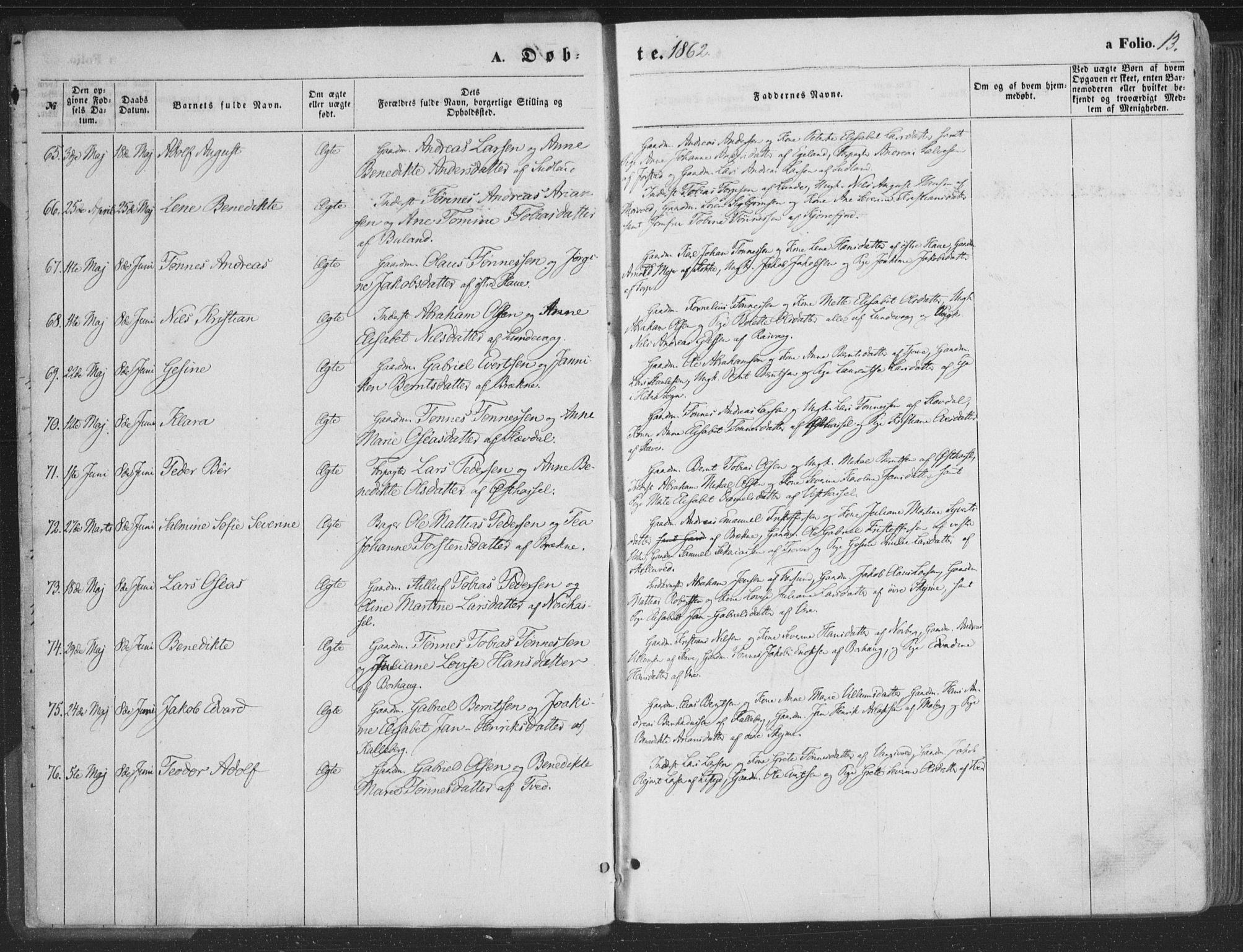 Lista sokneprestkontor, AV/SAK-1111-0027/F/Fa/L0011: Parish register (official) no. A 11, 1861-1878, p. 13