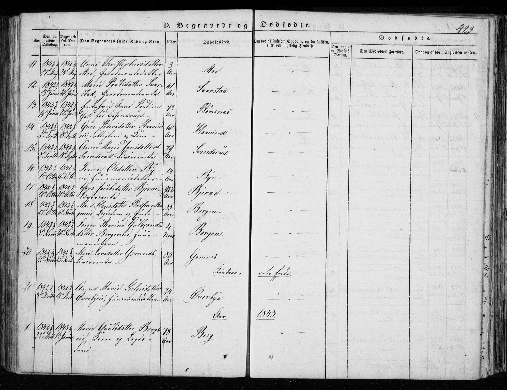Hole kirkebøker, SAKO/A-228/F/Fa/L0005: Parish register (official) no. I 5, 1833-1851, p. 423