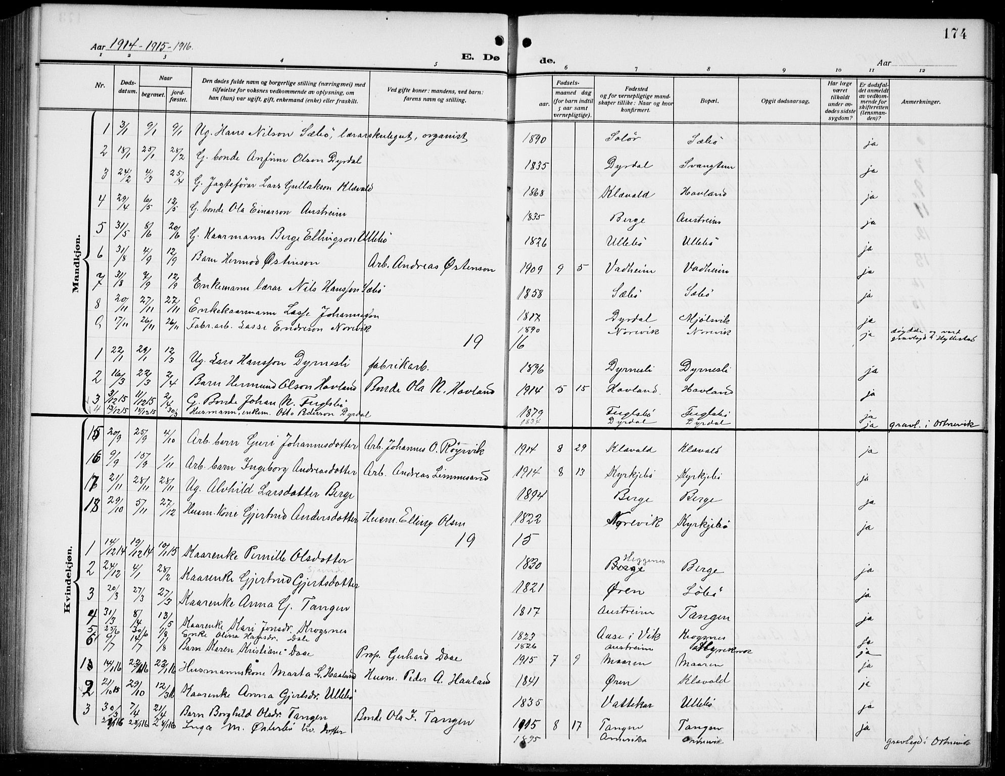 Lavik sokneprestembete, AV/SAB-A-80901: Parish register (copy) no. B 4, 1914-1937, p. 174