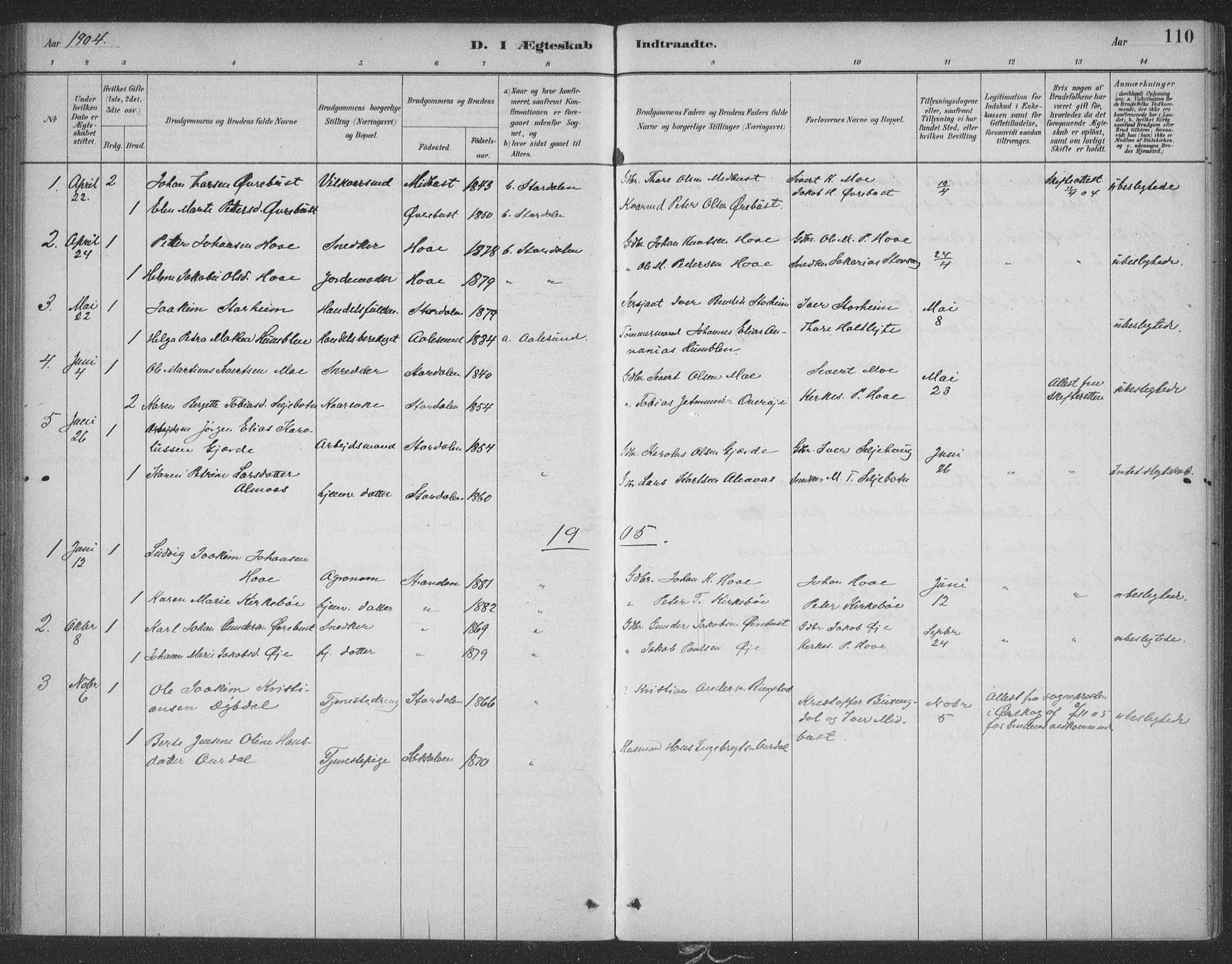 Ministerialprotokoller, klokkerbøker og fødselsregistre - Møre og Romsdal, SAT/A-1454/521/L0299: Parish register (official) no. 521A01, 1882-1907, p. 110